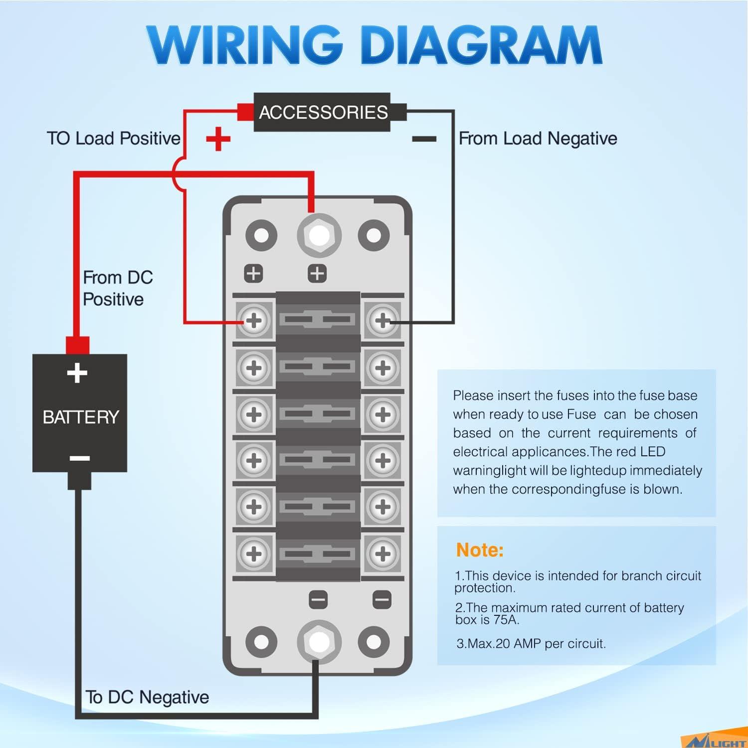 image:imageNilight 12V24V Camping Electrical System Centre Battery Power Control Box Fuse Block Switches Cigar Socket Voltmeter USB Charger Anderson Connector Ideal for RV Car Canopy Caravan Camper Trailer Van6 Way Fuse Block