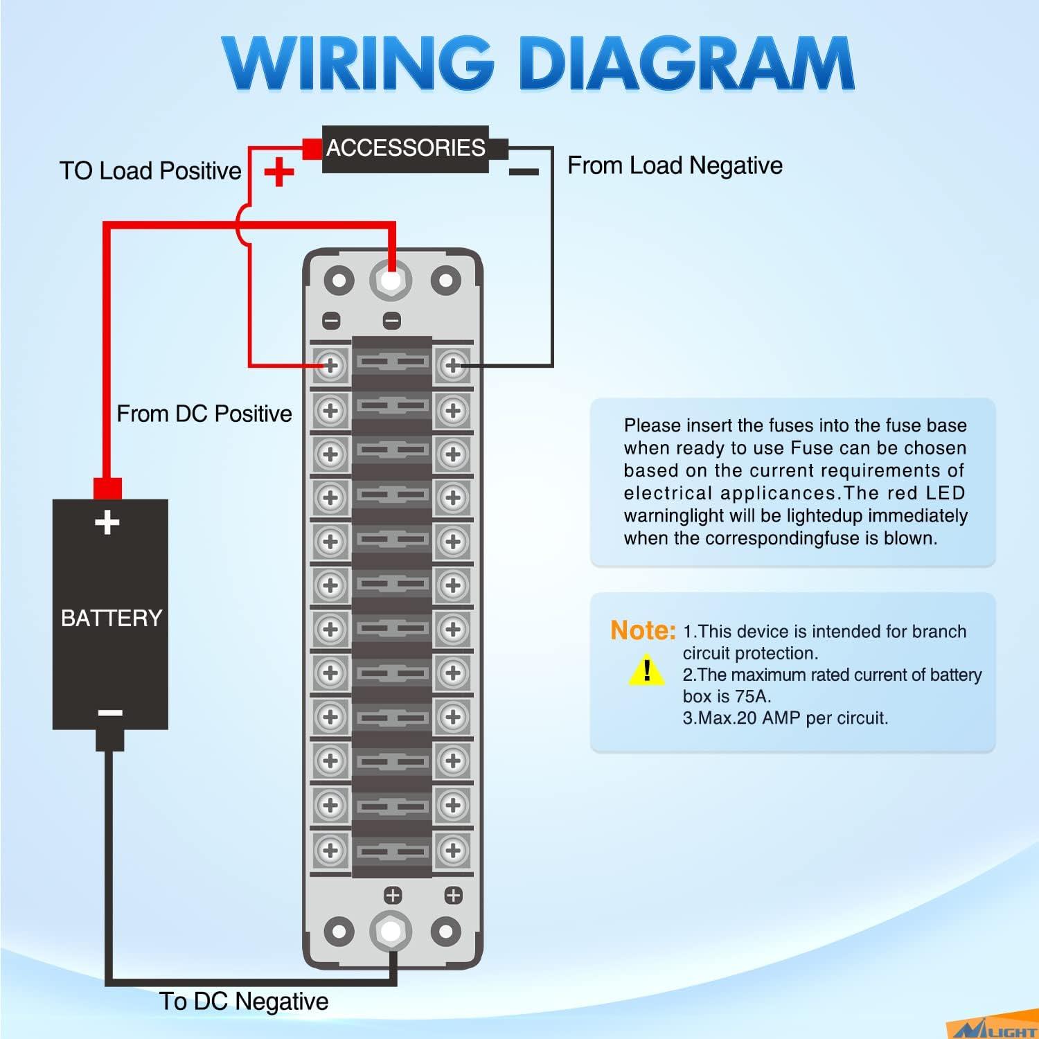 image:imageNilight 12V24V Camping Electrical System Centre Battery Power Control Box Fuse Block Switches Cigar Socket Voltmeter USB Charger Anderson Connector Ideal for RV Car Canopy Caravan Camper Trailer Van12 Way Fuse Block