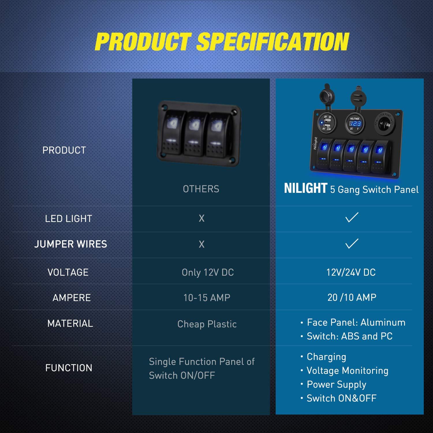 image:imageNilight 8 Gang Rocker Switch Panel Waterproof Aluminum Marine with PD Type C amp USB Charger Cigarette Lighter Socket Voltmeter Inline Fuse 12V 24V ON Off PreWired Switches for Car Truck BoatBlue