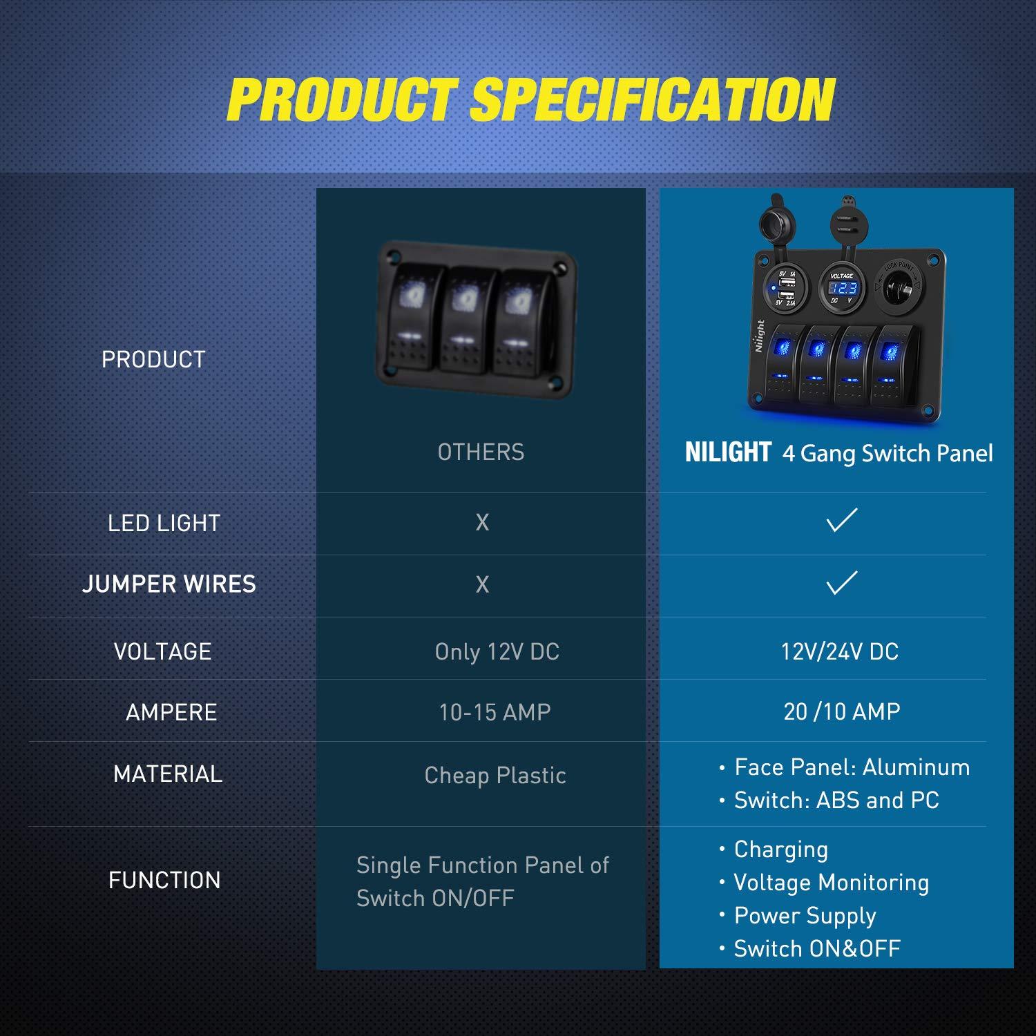 image:imageNilight 8 Gang Rocker Switch Panel Waterproof Aluminum Marine with PD Type C amp USB Charger Cigarette Lighter Socket Voltmeter Inline Fuse 12V 24V ON Off PreWired Switches for Car Truck BoatBlue