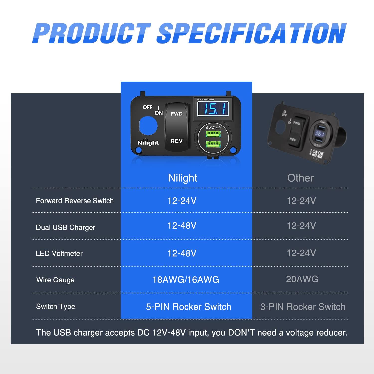 image:imageNilight Golf Cart Key Switch Console Panel 9V48V DC with Forward Reverse Rocker Switch 48A Dual USB Quick Charger LED Digital Voltmeter for EZGO TXT PDS Golf Cart 2 Years Warranty