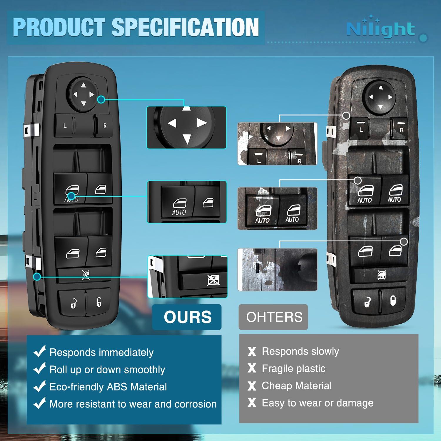 image:imageNilight Master Power Window Switch Compatible for 2013 2014 2015 2016 Dodge Dart Jeep Cherokee Chrysler 200 Front Left Driver Side Windows Control SwitchesDodge Journey 20172019