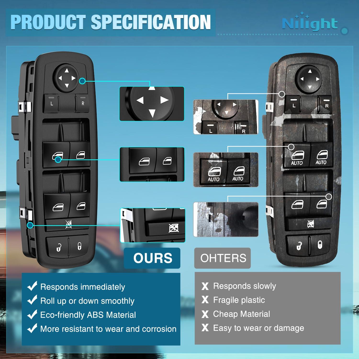 image:imageNilight Master Power Window Switch Compatible for 2013 2014 2015 2016 Dodge Dart Jeep Cherokee Chrysler 200 Front Left Driver Side Windows Control SwitchesTownCountry Grand Caravan 20082009