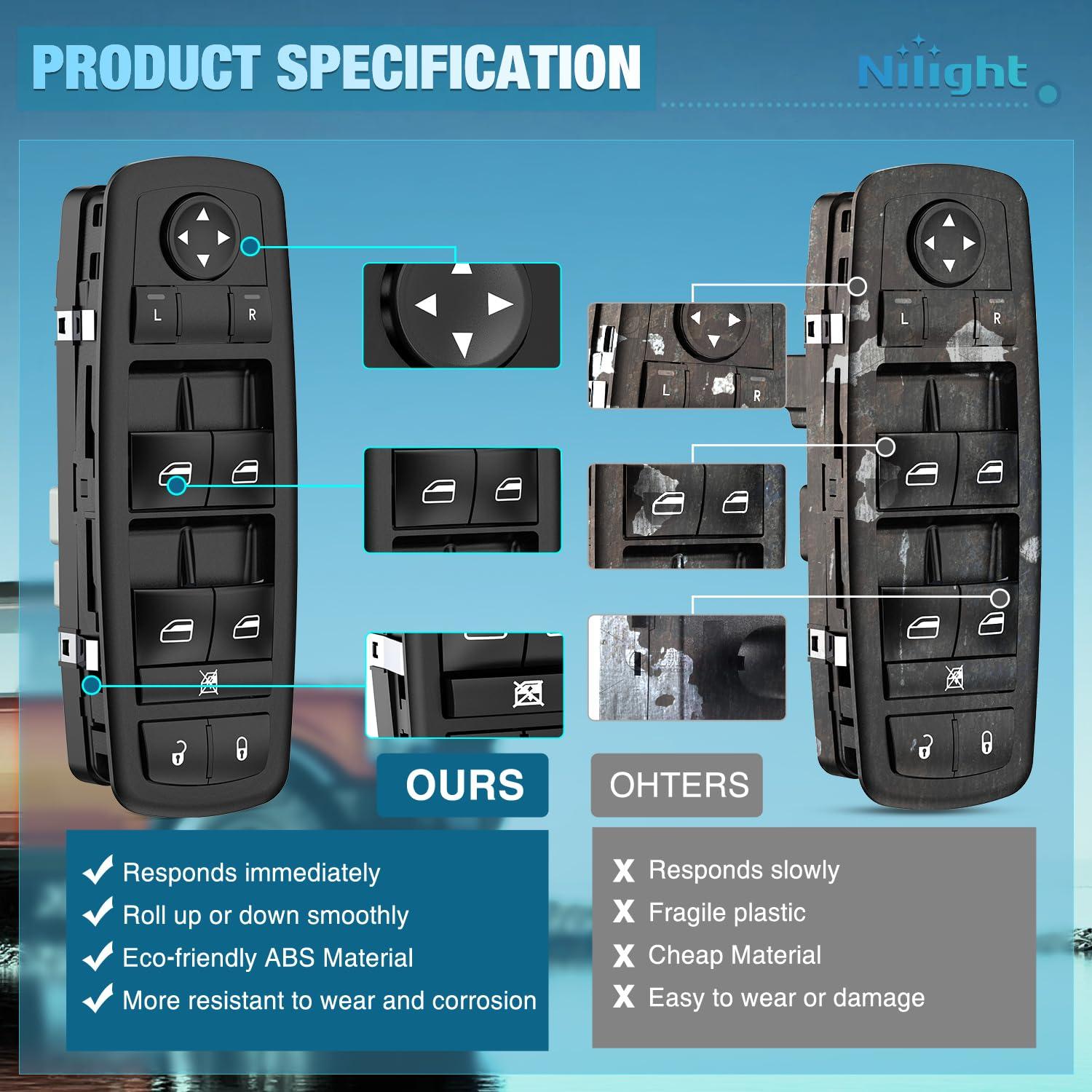 image:imageNilight Master Power Window Switch Compatible for 2013 2014 2015 2016 Dodge Dart Jeep Cherokee Chrysler 200 Front Left Driver Side Windows Control SwitchesDodge DurangoGrand Cherokee 20162019