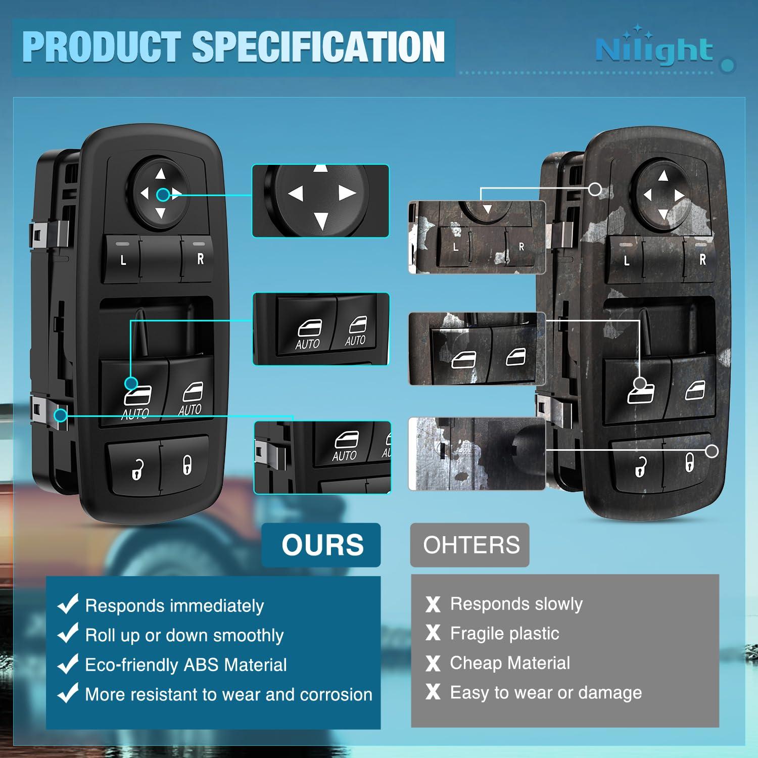 image:imageNilight Master Power Window Switch Compatible for 2013 2014 2015 2016 Dodge Dart Jeep Cherokee Chrysler 200 Front Left Driver Side Windows Control SwitchesDodge Challenger 20152021