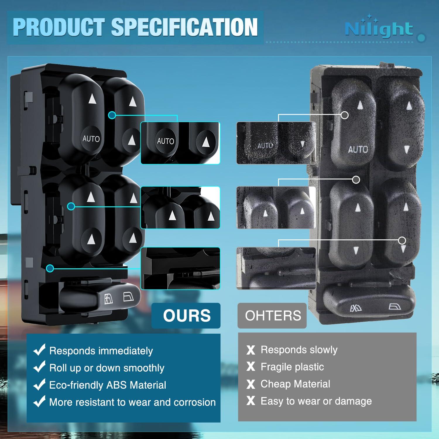 image:imageNilight Master Power Window Switch Compatible for 2013 2014 2015 2016 Dodge Dart Jeep Cherokee Chrysler 200 Front Left Driver Side Windows Control SwitchesFord F250F550 20022004
