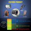 Nilight 12V/24V Camping Electrical System Centre Battery Power Control Box Fuse Block Switches Cigar Socket Voltmeter USB Charger Anderson Connector Ideal for RV Car Canopy Caravan Camper Trailer Van(12V/24V Camping Electrical System Box)