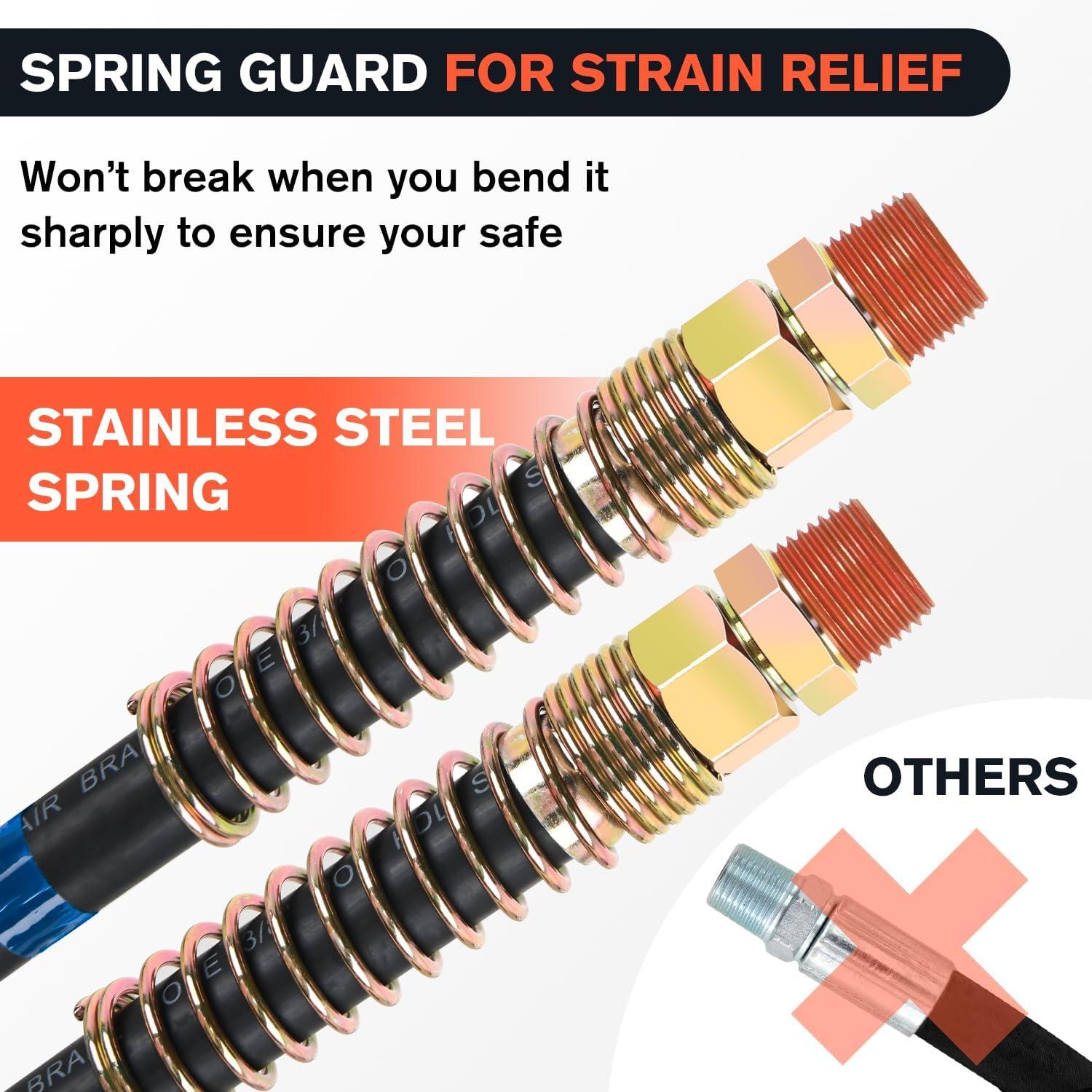 image:imageNilight 12 FT Air Line Hose Assembly Rubber with 12 NPT Swivel Fitting Straight Heavy Duty Power Hoses Set Spring Guard Grips DOT Fittings for Semi Truck Trailer Tractor12FT Air Brake Hose