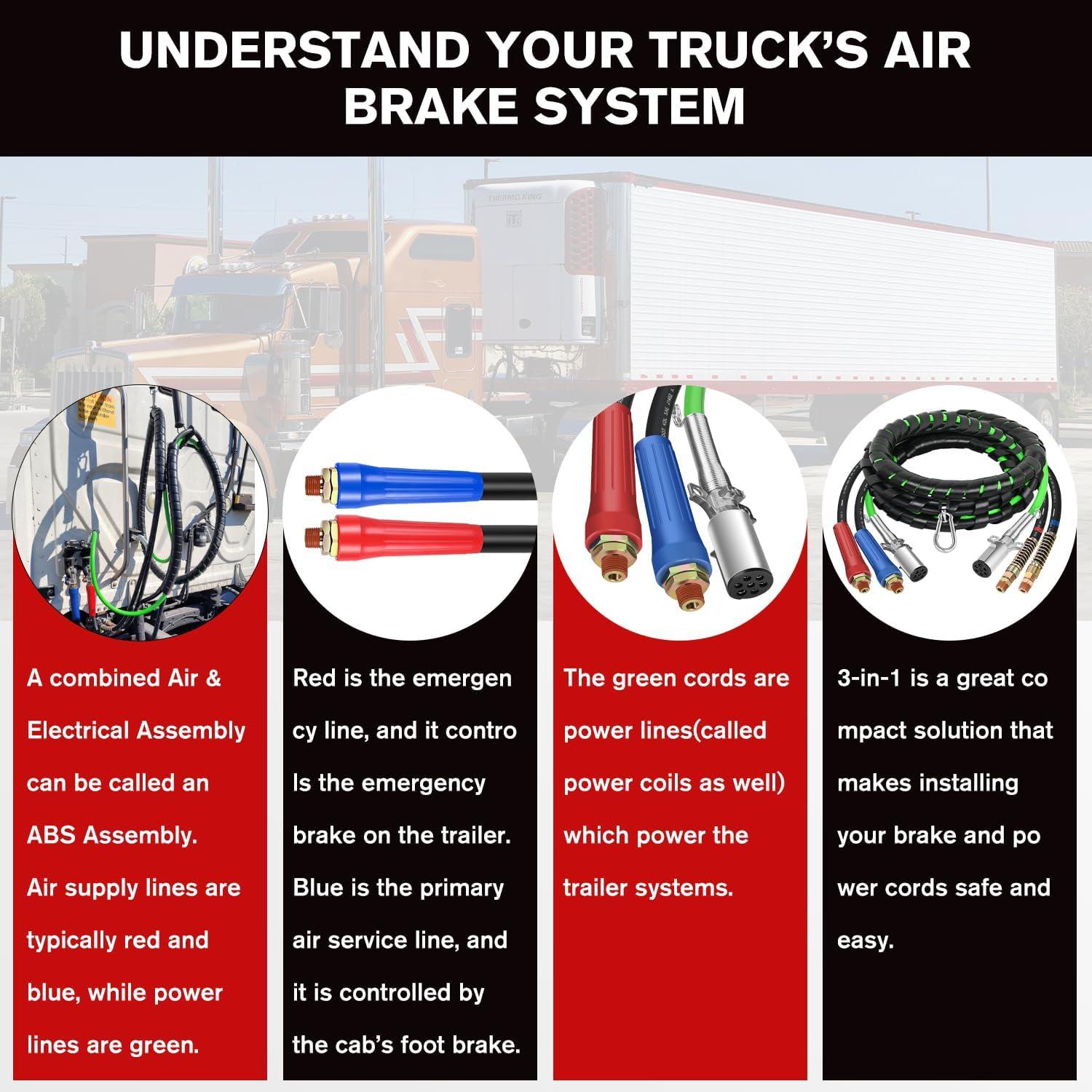 image:imageNilight 12 FT Air Line Hose Assembly Rubber with 12 NPT Swivel Fitting Straight Heavy Duty Power Hoses Set Spring Guard Grips DOT Fittings for Semi Truck Trailer Tractor12FT Air Lines