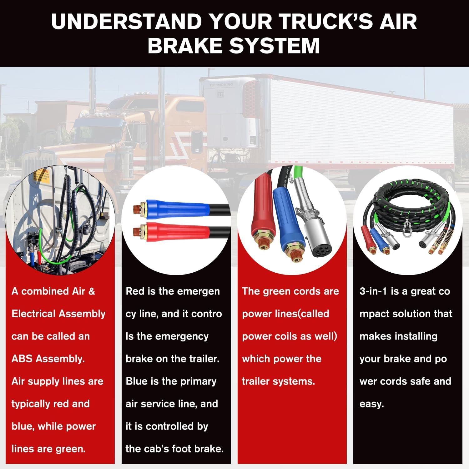 image:imageNilight 12 FT Air Line Hose Assembly Rubber with 12 NPT Swivel Fitting Straight Heavy Duty Power Hoses Set Spring Guard Grips DOT Fittings for Semi Truck Trailer Tractor15FT Air Lines