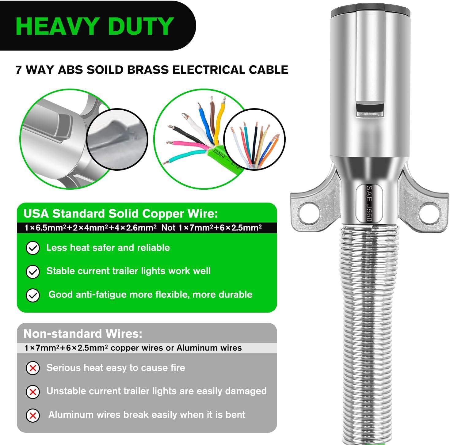 image:imageNilight 12 FT Air Line Hose Assembly Rubber with 12 NPT Swivel Fitting Straight Heavy Duty Power Hoses Set Spring Guard Grips DOT Fittings for Semi Truck Trailer Tractor15FT Green ABS Cable