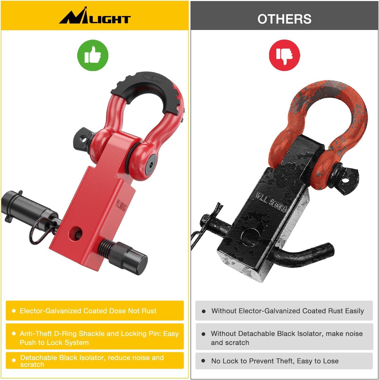 image:imageNilight 2Pcs BoltOn Tow Hooks with Spring Clip 10000LBS 2Pcs Black Forged Recovery Tow Hooks Compatible with Jeep Ford Dodge Chevy GMC Toyota Pickup TruckHitch w Lock Pin Red