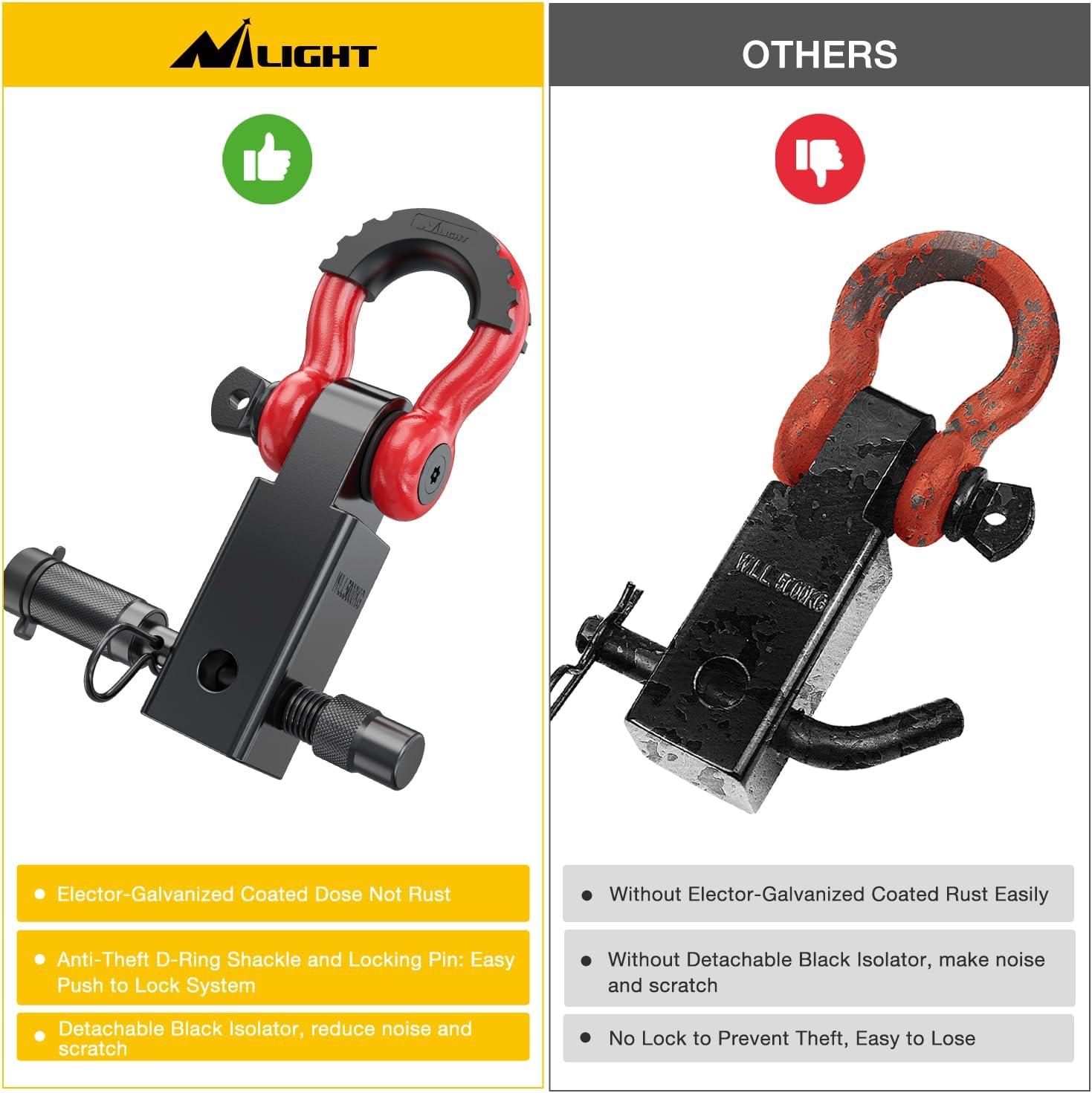 image:imageNilight 2Pcs BoltOn Tow Hooks with Spring Clip 10000LBS 2Pcs Black Forged Recovery Tow Hooks Compatible with Jeep Ford Dodge Chevy GMC Toyota Pickup TruckHitch w Lock Pin Black Red
