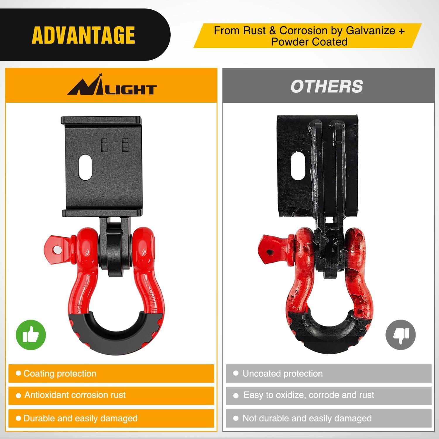 image:imageNilight 2Pcs BoltOn Tow Hooks with Spring Clip 10000LBS 2Pcs Black Forged Recovery Tow Hooks Compatible with Jeep Ford Dodge Chevy GMC Toyota Pickup TruckToyota Tacoma DRing Shackle