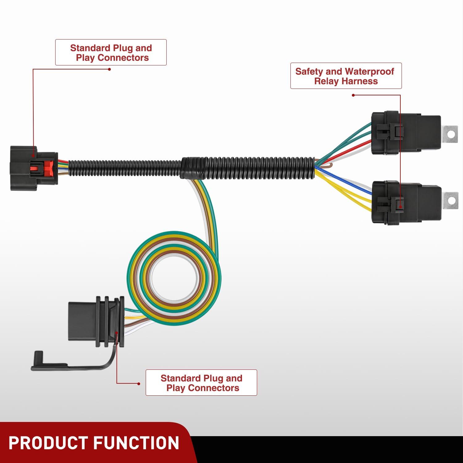 image:imageNilight 4 Pin Trailer Wiring Harness 55359 Vehicle Side Custom for 1998 1999 2000 2001 2002 2003 2004 Chevrolet S10 GMC Sonoma Isuzu Hombre Light Simple Fit Tow HitchChevy EquinoxGMC Terrain 20182025