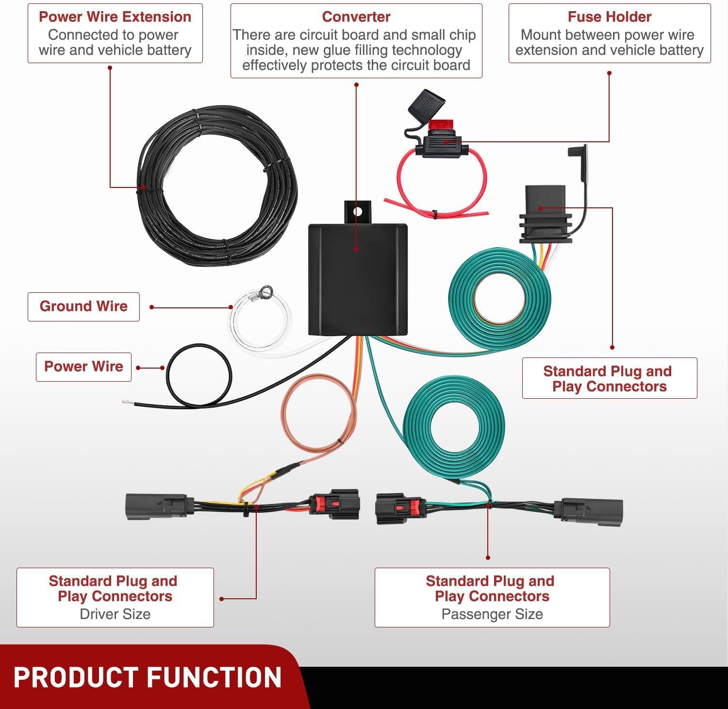 image:imageNilight 4 Pin Trailer Wiring Harness Kit 56120 Vehicle Connect Plug OEM Compatible Custom for 2011 2012 2013 2014 Ford Edge Limited SE SEL Sport Simple Fit Tow Hitch Accessories