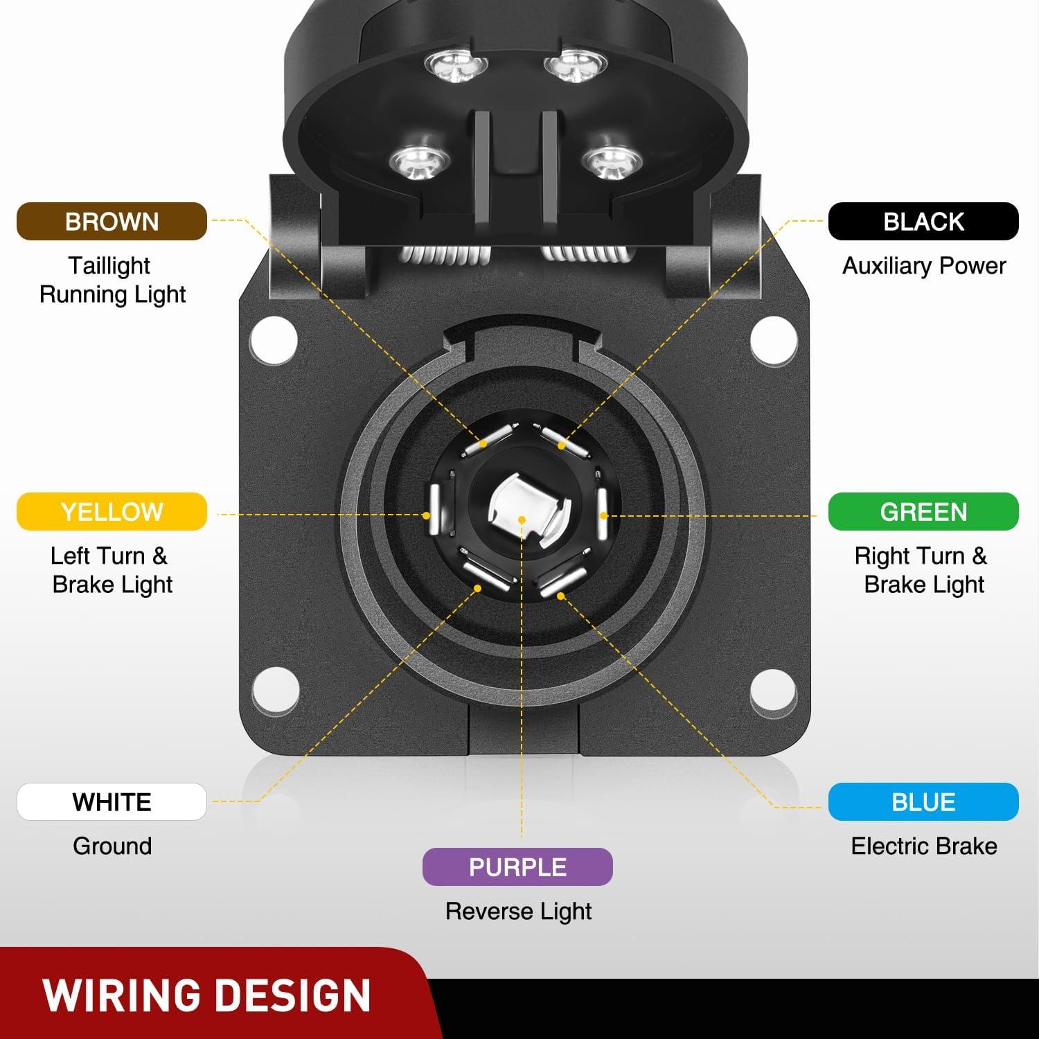 image:imageNilight 7 Pin Trailer Wiring Harness Kit 56413 Vehicle Standard 7 Way Connector Custom for 2015 2016 2017 2018 2019 2020 Ford F150 Simple Fit Tow Hitch HarnessFord F150 20152020