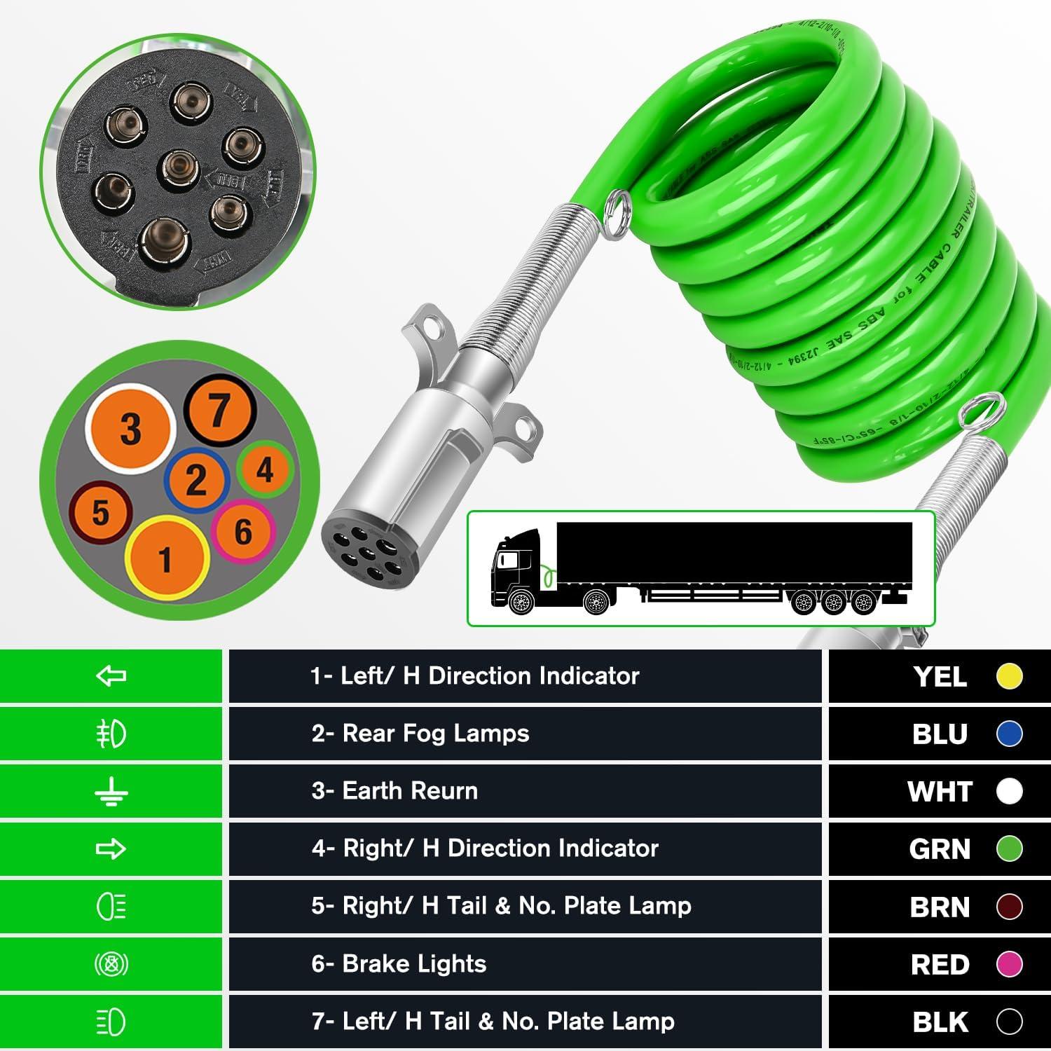 image:imageNilight Glad Hands Grips Set with Seals Heavy Duty Gladhand Extension Handles Kit Emergency amp Service Brake Air Hose Coupling Connectors for Semi Truck Trailer Brake System 1 Pair12FT Green ABS Cable