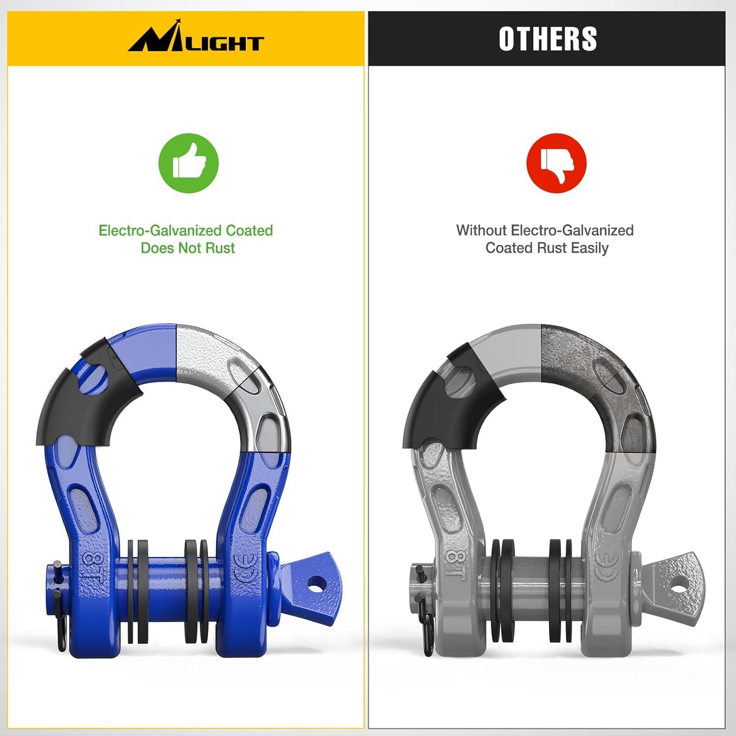 image:imageNilight Heavy Duty Mega DRing Shackles2 Pack w 78 Screw Pin amp isolators 68000 lb Break Strength17000 lb WLL Forged Steel OffRoad Recovery Shackles for Tow Strap amp Winch Gear WhiteBlue 34 31 Ton 2 Pack