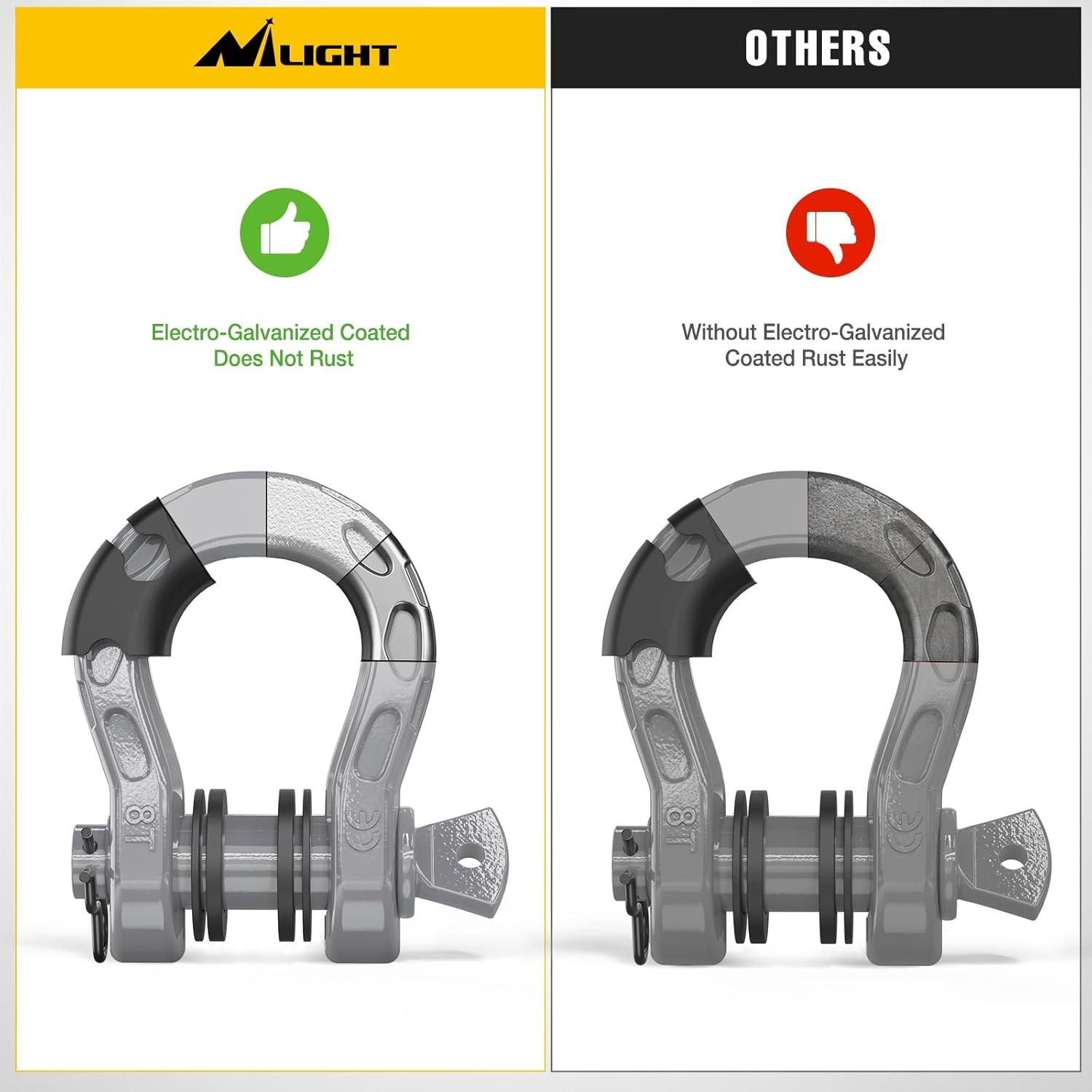 image:imageNilight Heavy Duty Mega DRing Shackles2 Pack w 78 Screw Pin amp isolators 68000 lb Break Strength17000 lb WLL Forged Steel OffRoad Recovery Shackles for Tow Strap amp Winch Gear WhiteSilver Gray31 Ton Mega