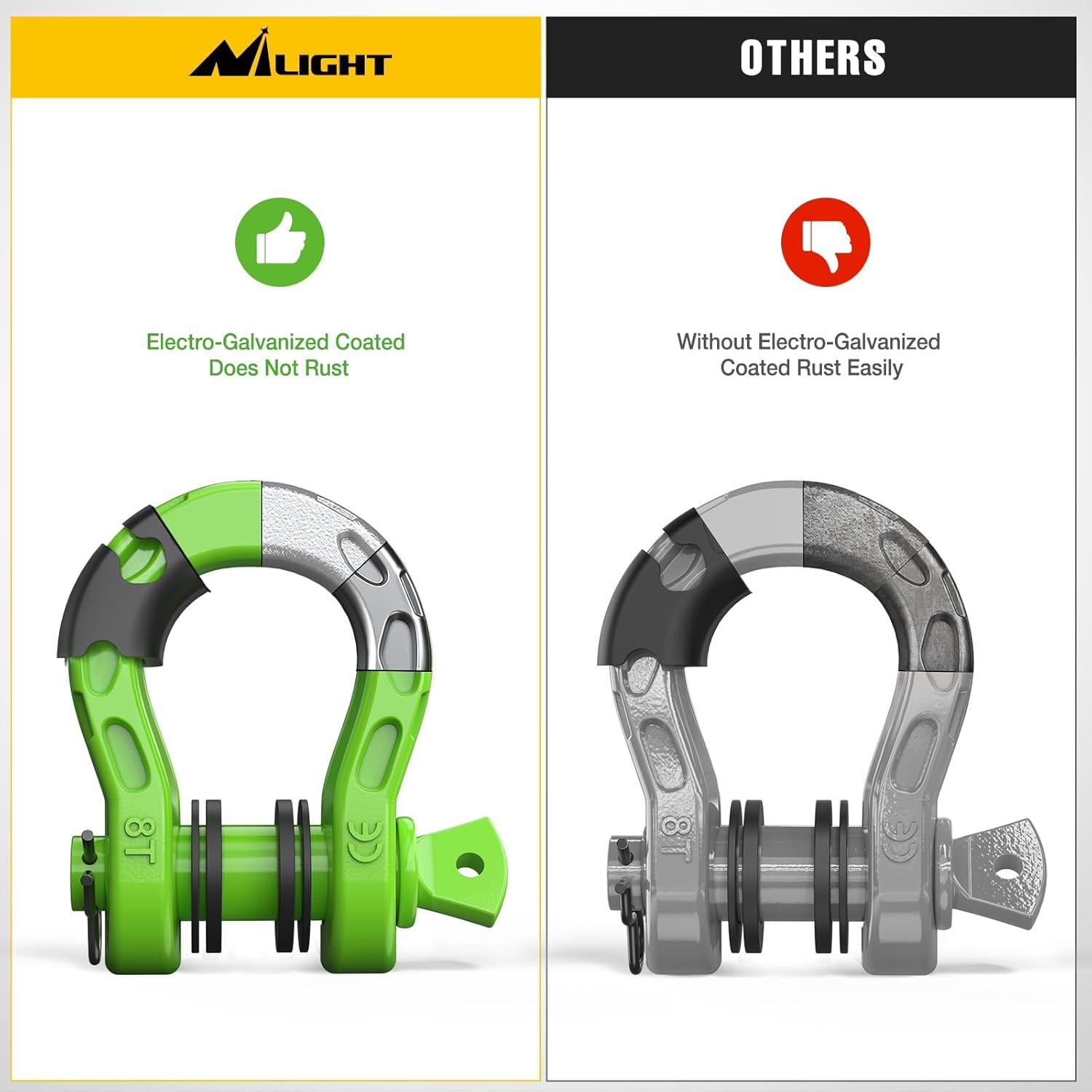 image:imageNilight Heavy Duty Mega DRing Shackles2 Pack w 78 Screw Pin amp isolators 68000 lb Break Strength17000 lb WLL Forged Steel OffRoad Recovery Shackles for Tow Strap amp Winch Gear WhiteGreen 34 31 Ton 2 Pack