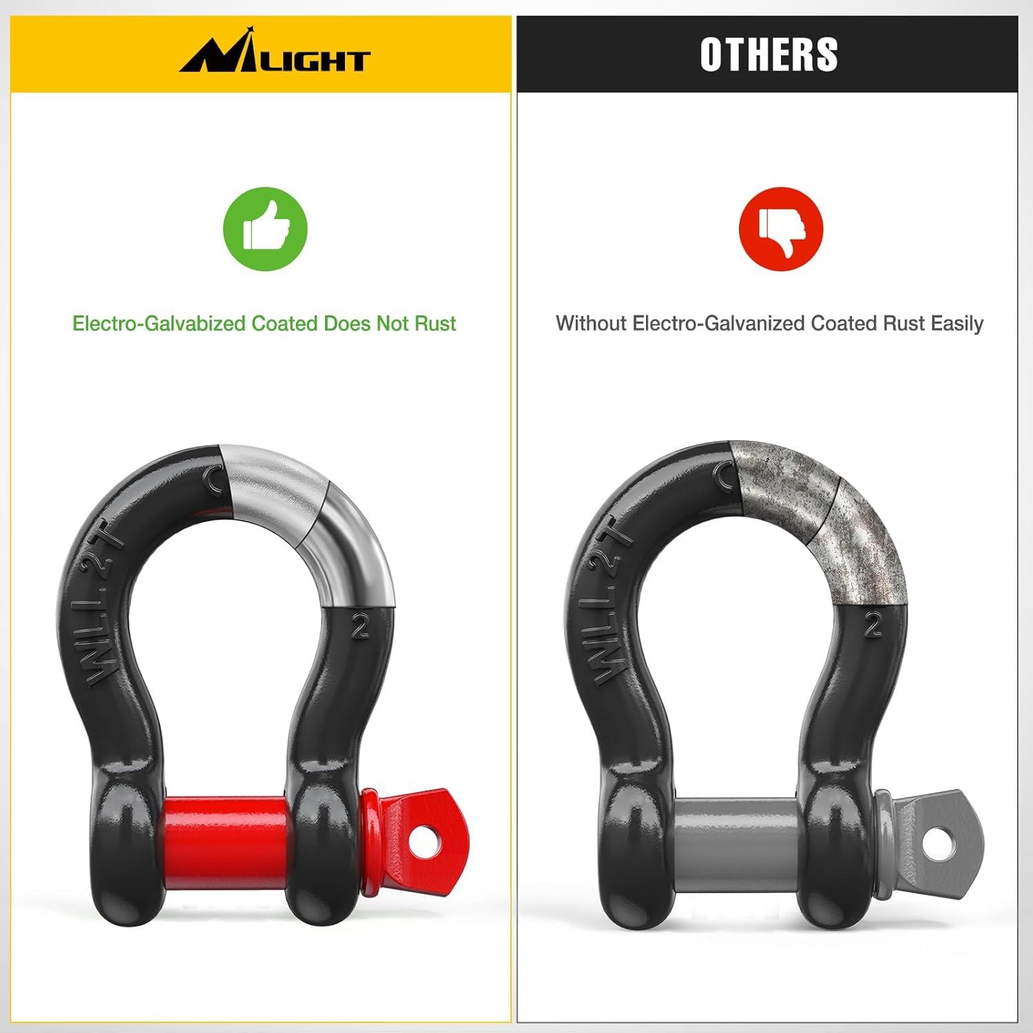 image:imageNilight Heavy Duty Mega DRing Shackles2 Pack w 78 Screw Pin amp isolators 68000 lb Break Strength17000 lb WLL Forged Steel OffRoad Recovery Shackles for Tow Strap amp Winch Gear WhiteBlack Red 12 4 Pack