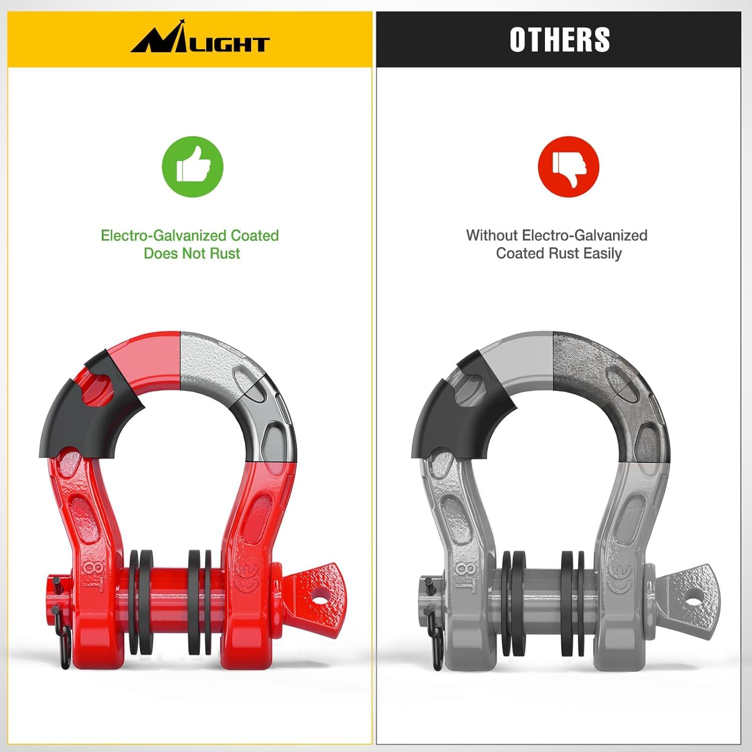 image:imageNilight Heavy Duty Mega DRing Shackles2 Pack w 78 Screw Pin amp isolators 68000 lb Break Strength17000 lb WLL Forged Steel OffRoad Recovery Shackles for Tow Strap amp Winch Gear WhiteRed 34 31 Ton 2 Pack