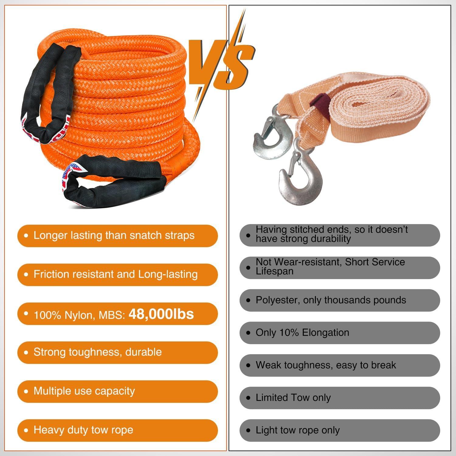 image:imageNilight 2PCS Synthetic Soft Shackle 12 x 24 amp Recovery Ring Kit 56000 LBS Shackle Breaking Strength with 46000 LBS MBS Snatch Pulley for 4x4 Truck SUV ATV UTV OffRoad Vehicle Extraction Gray1in x 30ft Rope2Pcs AntiTheft DRing Shackles