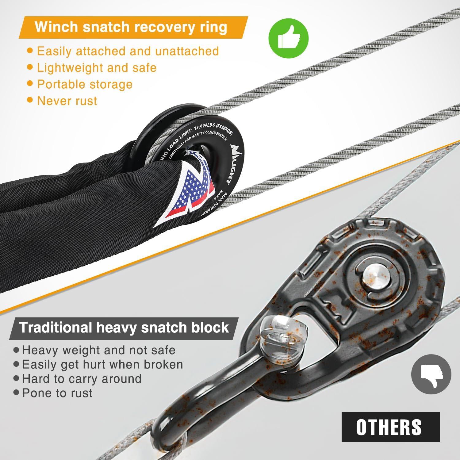image:imageNilight 2PCS Synthetic Soft Shackle 12 x 24 amp Recovery Ring Kit 56000 LBS Shackle Breaking Strength with 46000 LBS MBS Snatch Pulley for 4x4 Truck SUV ATV UTV OffRoad Vehicle Extraction Gray2Pc Shackles Orange Snatch Ring Black