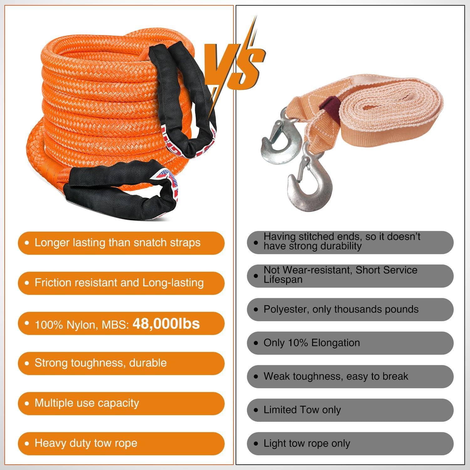image:imageNilight 2PCS Synthetic Soft Shackle 12 x 24 amp Recovery Ring Kit 56000 LBS Shackle Breaking Strength with 46000 LBS MBS Snatch Pulley for 4x4 Truck SUV ATV UTV OffRoad Vehicle Extraction Gray1in x 20ft Rope