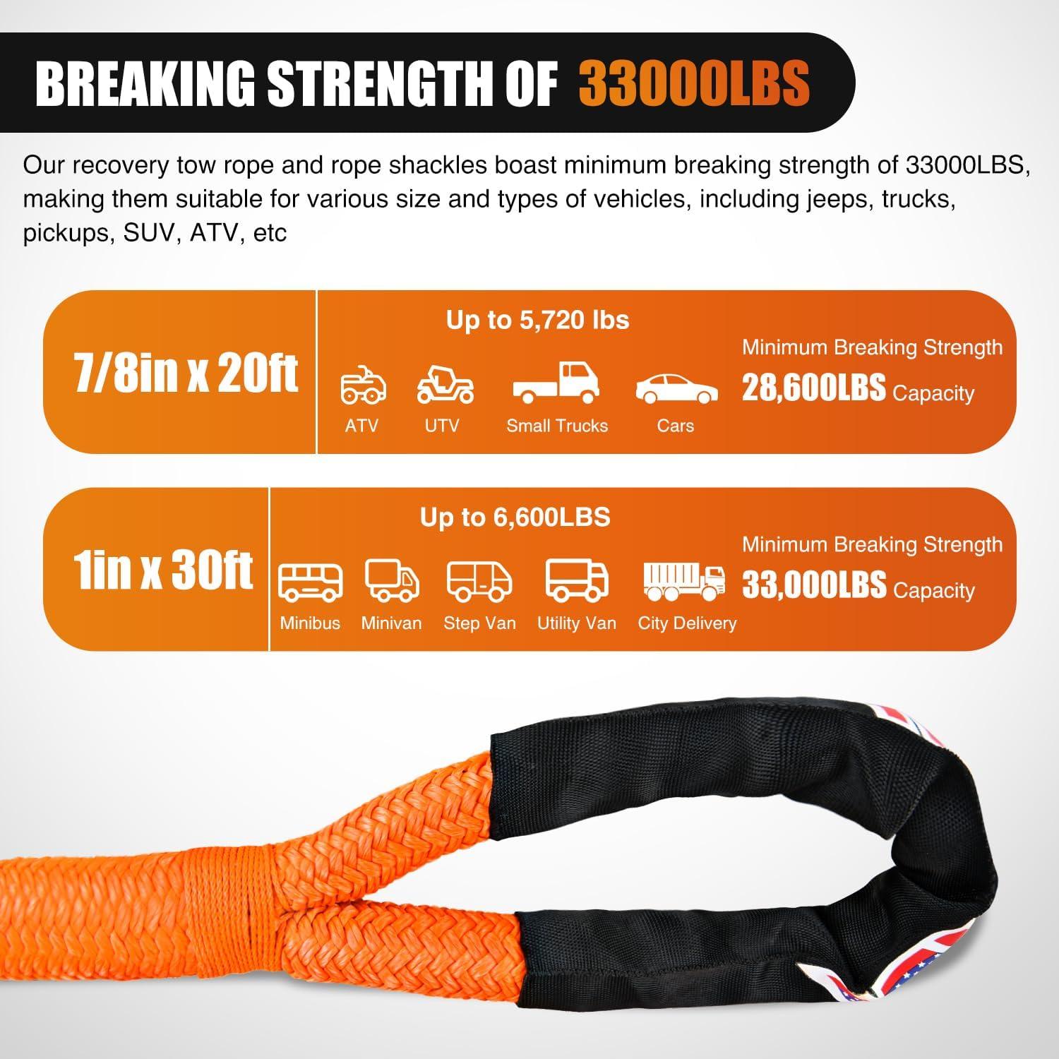 image:imageNilight 2PCS Synthetic Soft Shackle 12 x 24 amp Recovery Ring Kit 56000 LBS Shackle Breaking Strength with 46000 LBS MBS Snatch Pulley for 4x4 Truck SUV ATV UTV OffRoad Vehicle Extraction Gray1in x 30ft Rope2Pcs Shackles