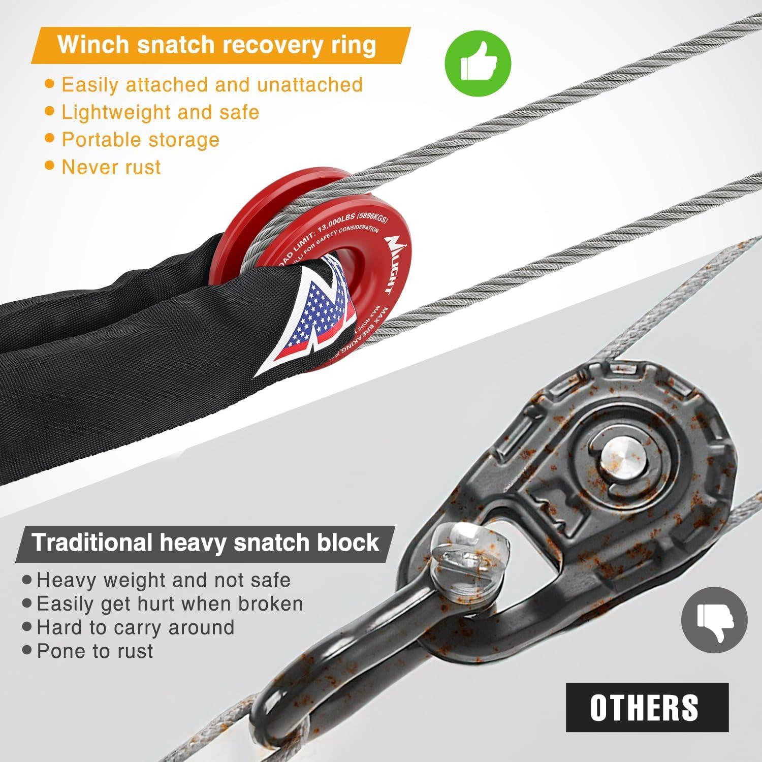 image:imageNilight 2PCS Synthetic Soft Shackle 12 x 24 amp Recovery Ring Kit 56000 LBS Shackle Breaking Strength with 46000 LBS MBS Snatch Pulley for 4x4 Truck SUV ATV UTV OffRoad Vehicle Extraction Gray2Pc Shackles Red Snatch Ring Red