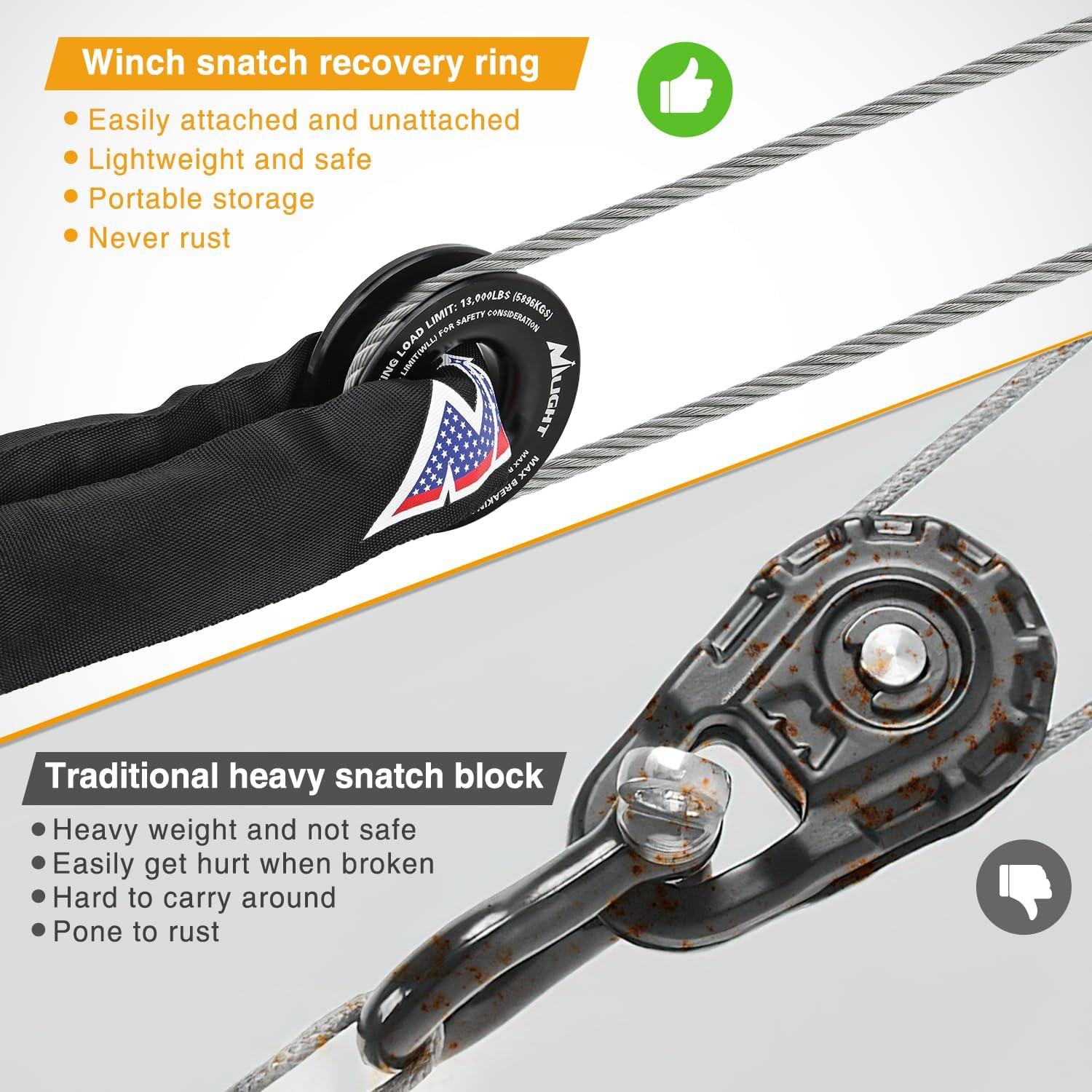 image:imageNilight 2PCS Synthetic Soft Shackle 12 x 24 amp Recovery Ring Kit 56000 LBS Shackle Breaking Strength with 46000 LBS MBS Snatch Pulley for 4x4 Truck SUV ATV UTV OffRoad Vehicle Extraction Gray1Pc Shackles Orange Snatch Ring