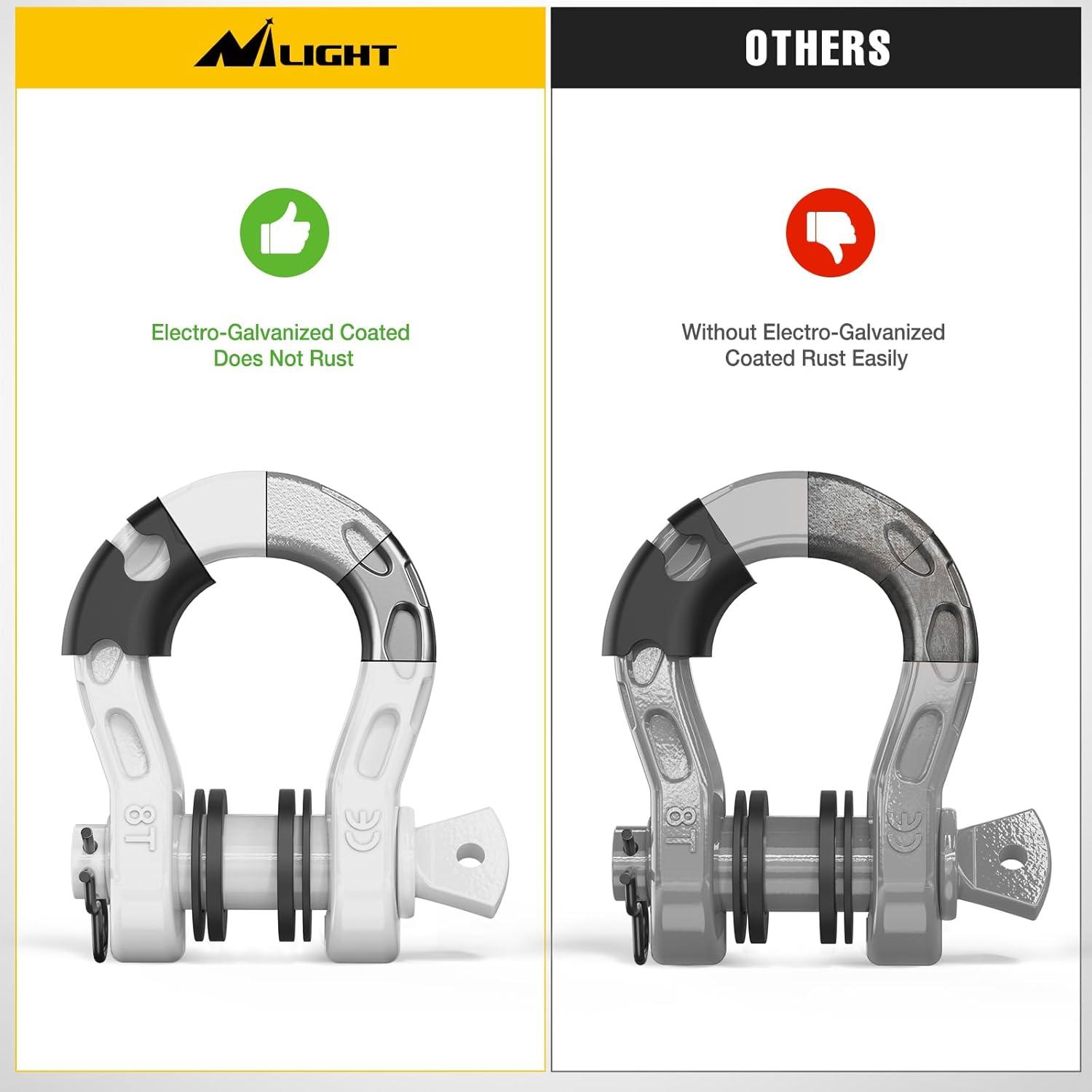 image:imageNilight 34 inch D Ring Shackle 2 Pack 19T 41887 lbs Break Strength 475T WLL Heavy Duty Towing Hook with AntiTheft System AntiRattle Isolators for Truck Jeep SUV ATV UTV Recovery BlackWhite31 Ton Mega