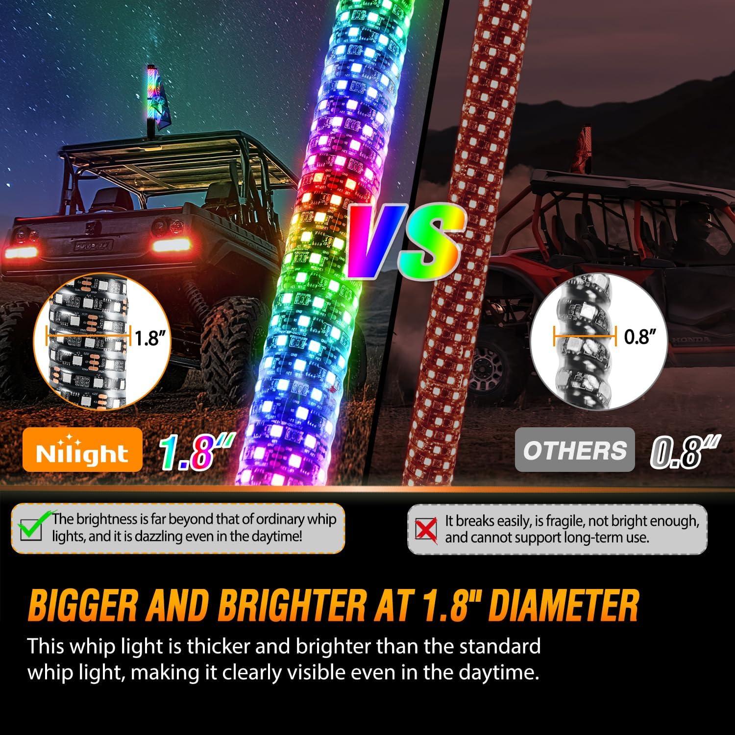 image:imageNilight 1PC 4FT Spiral RGB Led Whip Light with Spring Base Chasing Light RF Remote Control Lighted Antenna Whips for CanAm ATV UTV RZR Polaris Dune Buggy Offroad Truck 2 Years WarrantyRGB FatRemote APP Control