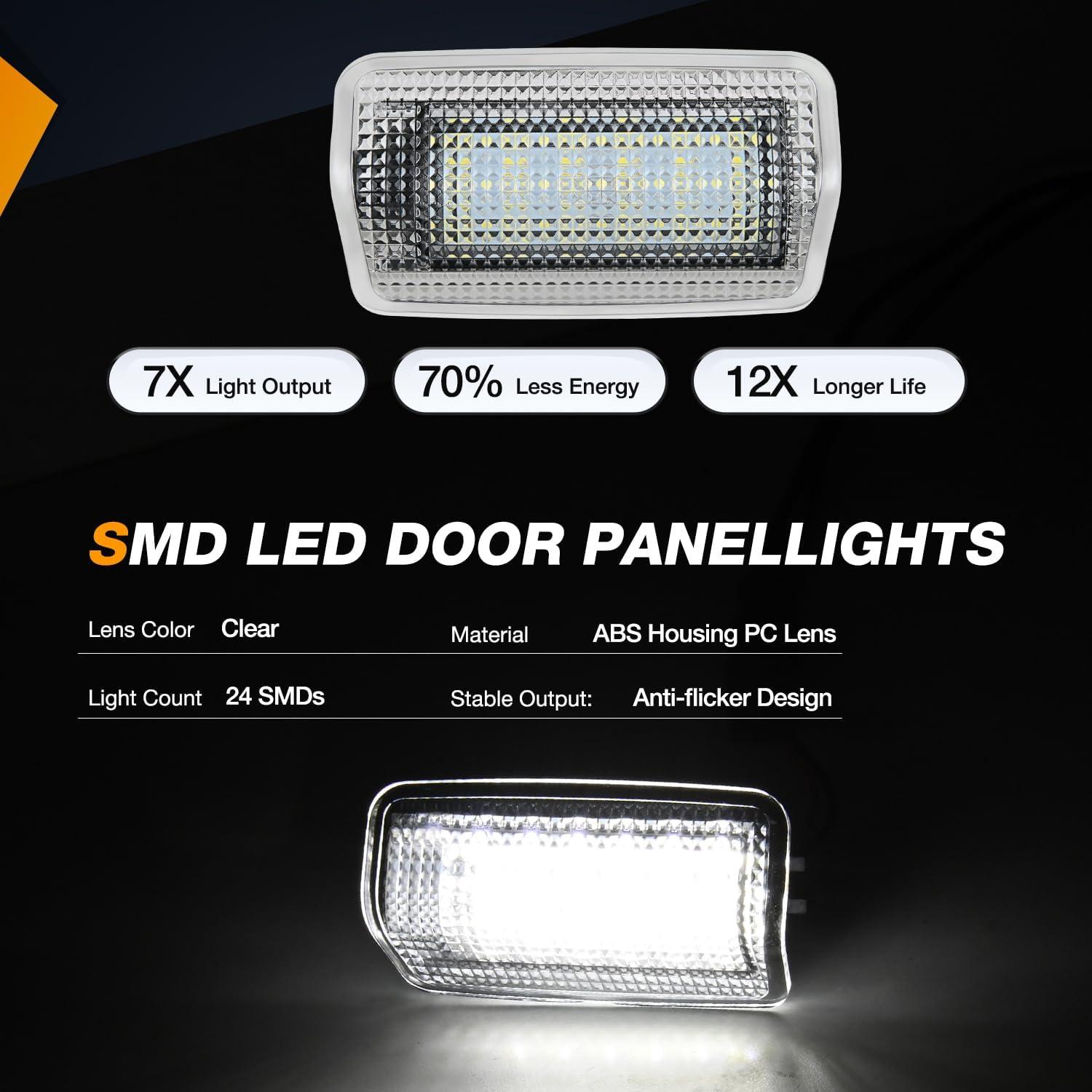 image:imageNilight 2PCS LED Interior Door Panel Light Courtesy Warning Lights Blue Red Plug and Play Compatible with Chevy GMC CK Silverado Sierra 1500 2500 3500 HD Suburban Cadillac Escalade Hummer H2White
