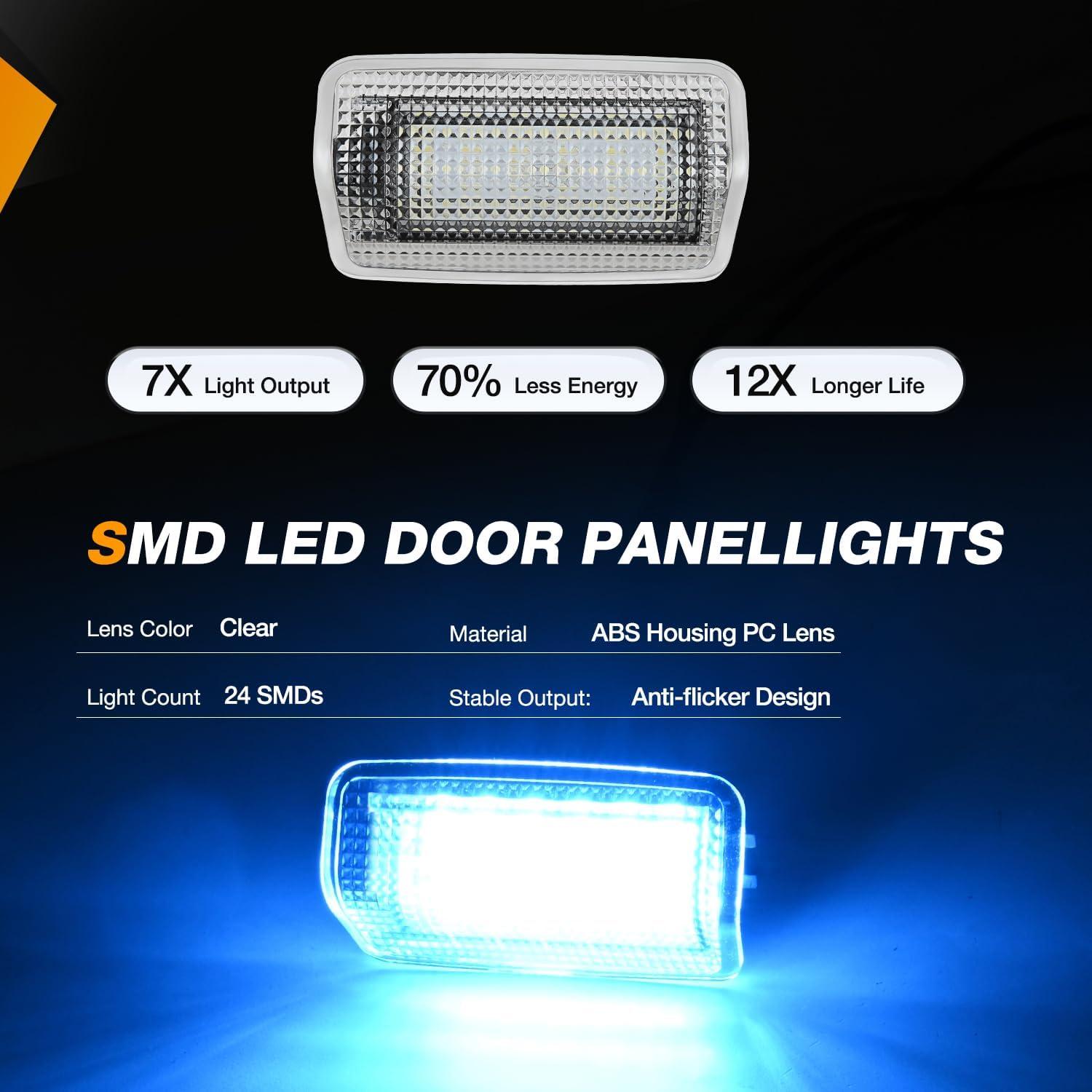 image:imageNilight 2PCS LED Interior Door Panel Light Courtesy Warning Lights White Red Plug and Play Compatible with Ford F150 19972003 F250 Lobo19971999 F150 SVT 19992022 Heritage 2004Aqua