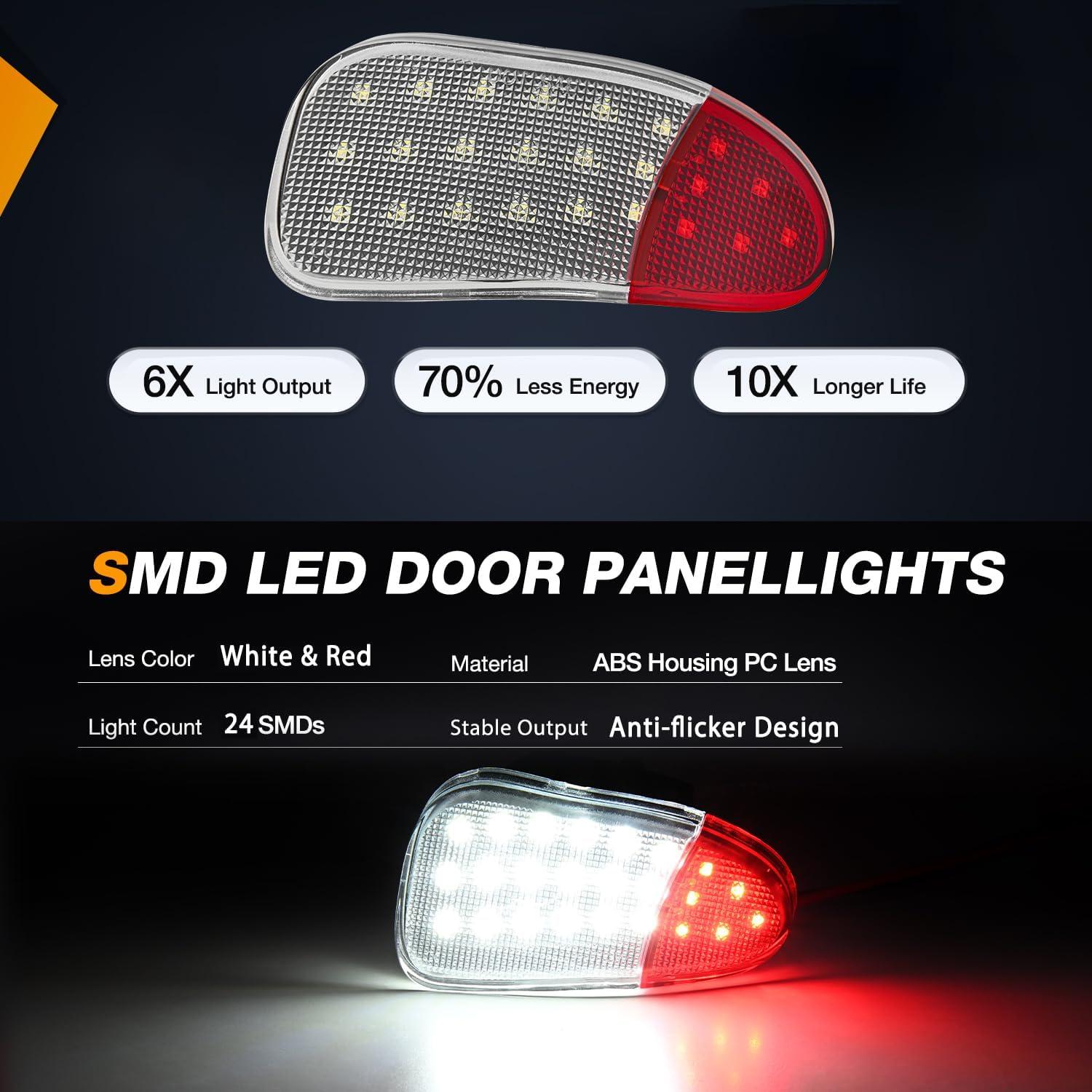 image:imageNilight 2PCS LED Interior Door Panel Light Courtesy Warning Lights White Red Plug and Play Compatible with Ford F150 19972003 F250 Lobo19971999 F150 SVT 19992022 Heritage 2004RedWhite