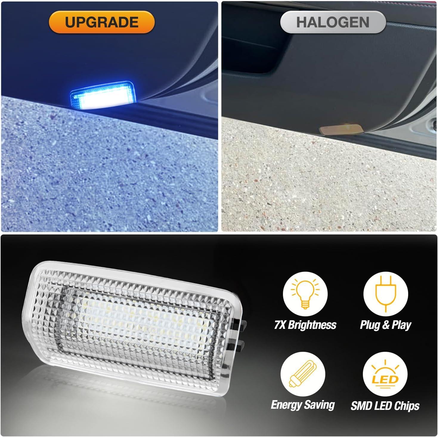 image:imageNilight 2PCS LED Interior Door Panel Light Courtesy Warning Lights White Red Plug and Play Compatible with Ford F150 19972003 F250 Lobo19971999 F150 SVT 19992022 Heritage 2004Aqua