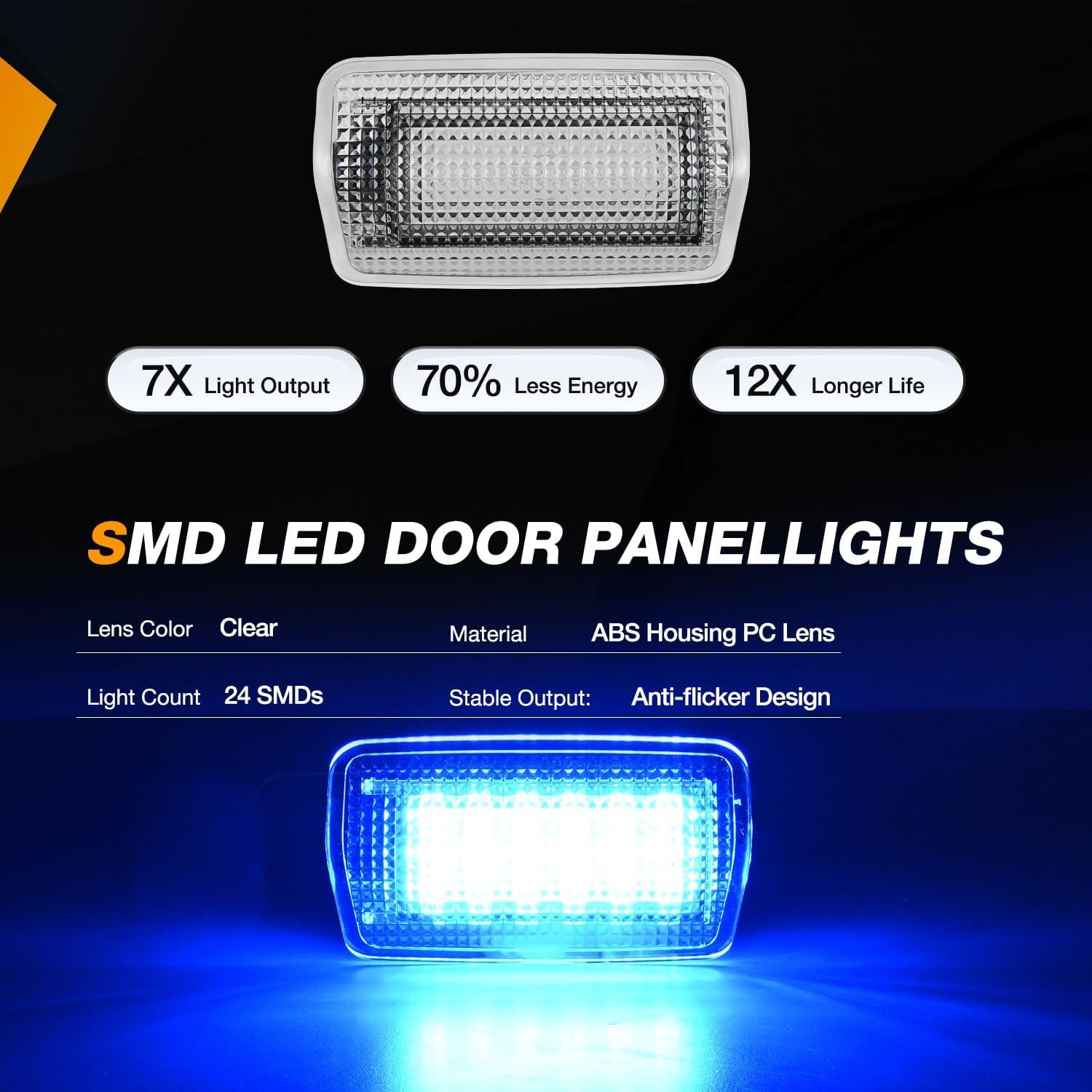 image:imageNilight 2PCS LED Interior Door Panel Light Courtesy Warning Lights White Red Plug and Play Compatible with Ford F150 19972003 F250 Lobo19971999 F150 SVT 19992022 Heritage 2004Blue