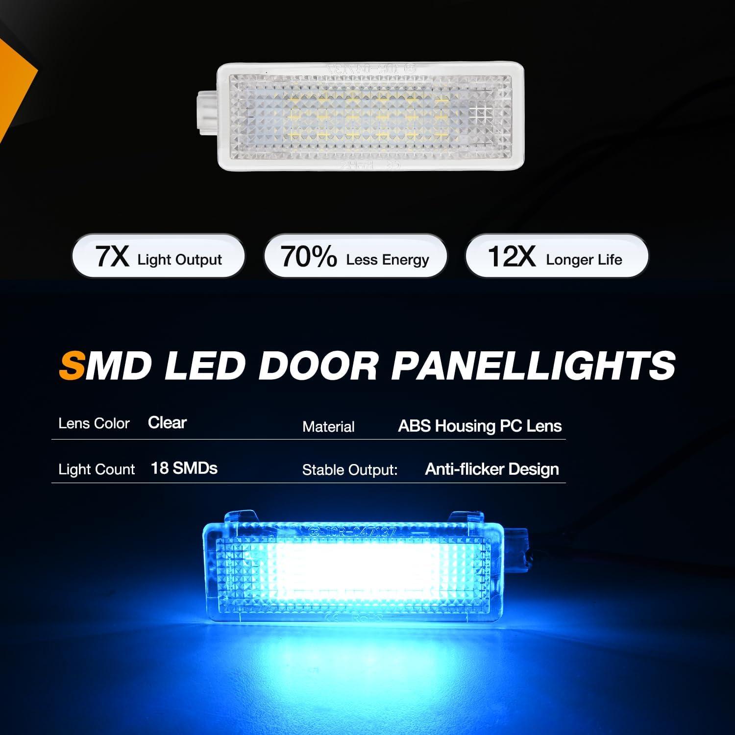 image:imageNilight 2PCS LED Interior Door Panel Light Courtesy Warning Lights White Red Plug and Play Compatible with Ford F150 19972003 F250 Lobo19971999 F150 SVT 19992022 Heritage 2004Aqua