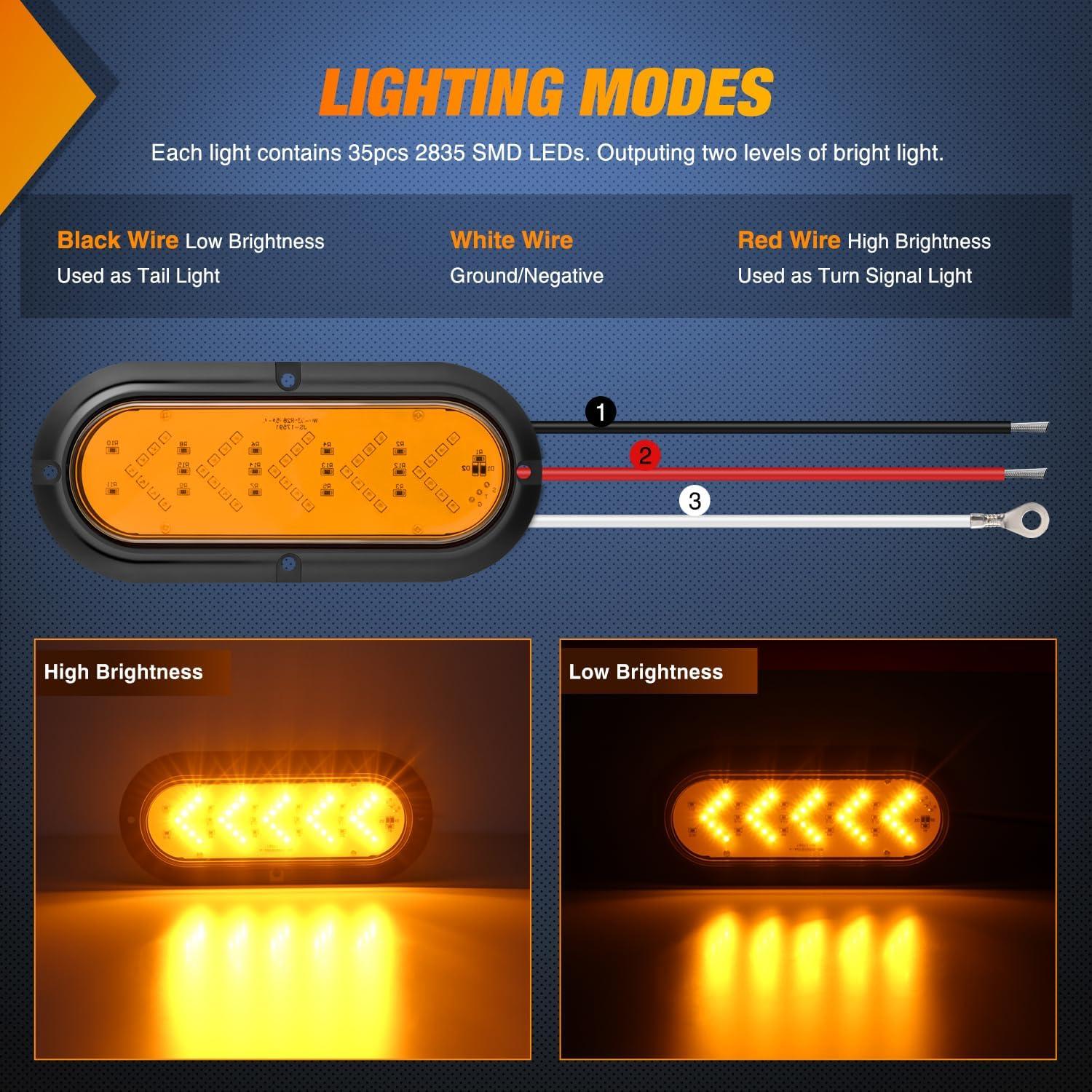 image:imageNilight 6Inch Oval Tail Light 2PCS 35LED Arrow Red Running Stop Brake Lights Surface Mount Waterproof for 12V Caravan Truck RV Camper Trailer BusAmber Arrow Lights 2Pcs