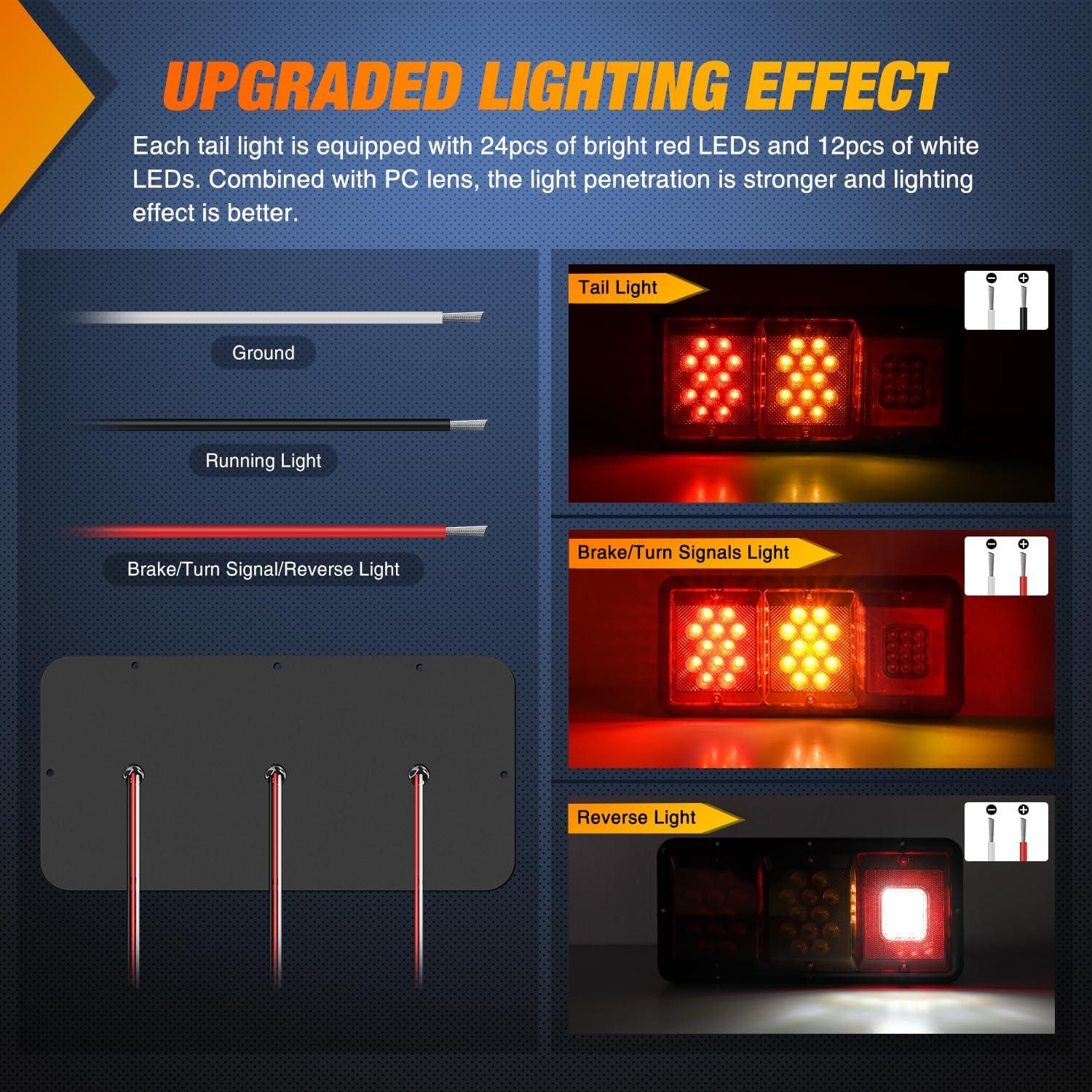 image:imageNilight 6Inch Oval Tail Light 2PCS 35LED Arrow Red Running Stop Brake Lights Surface Mount Waterproof for 12V Caravan Truck RV Camper Trailer BusRed Amber White Triple Tail Light 36LED 2PCS