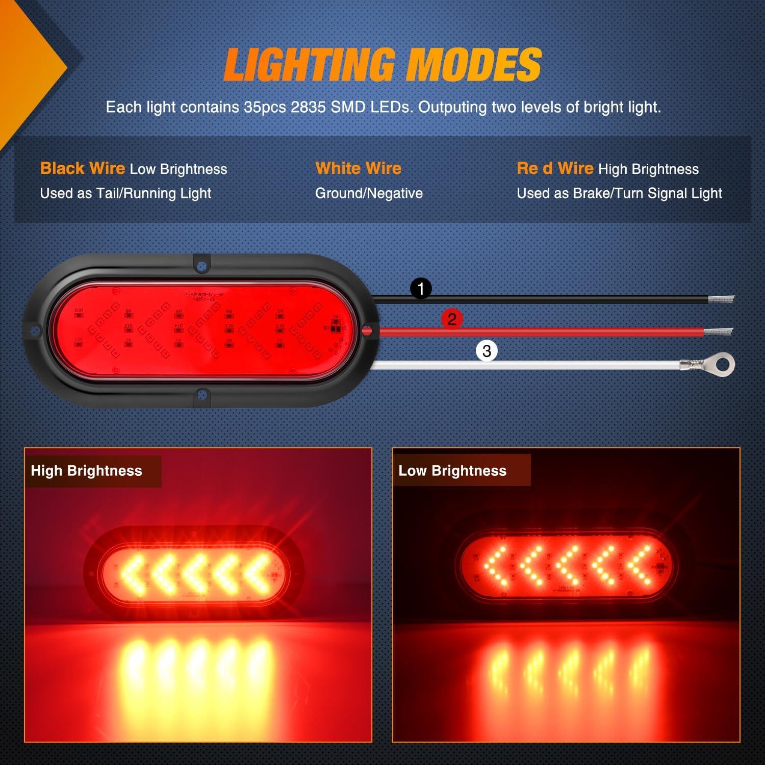 image:imageNilight 6Inch Oval Tail Light 2PCS 35LED Arrow Red Running Stop Brake Lights Surface Mount Waterproof for 12V Caravan Truck RV Camper Trailer BusRed Arrow Lights 2Pcs