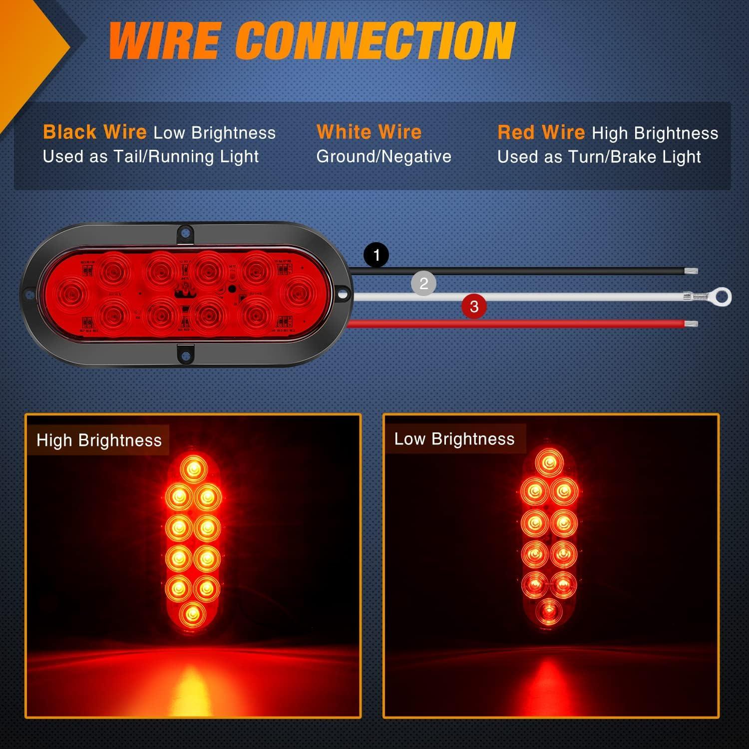 image:imageNilight 6Inch Oval Tail Light 2PCS 35LED Arrow Red Running Stop Brake Lights Surface Mount Waterproof for 12V Caravan Truck RV Camper Trailer BusRedWhite Lights Screws 6PCS