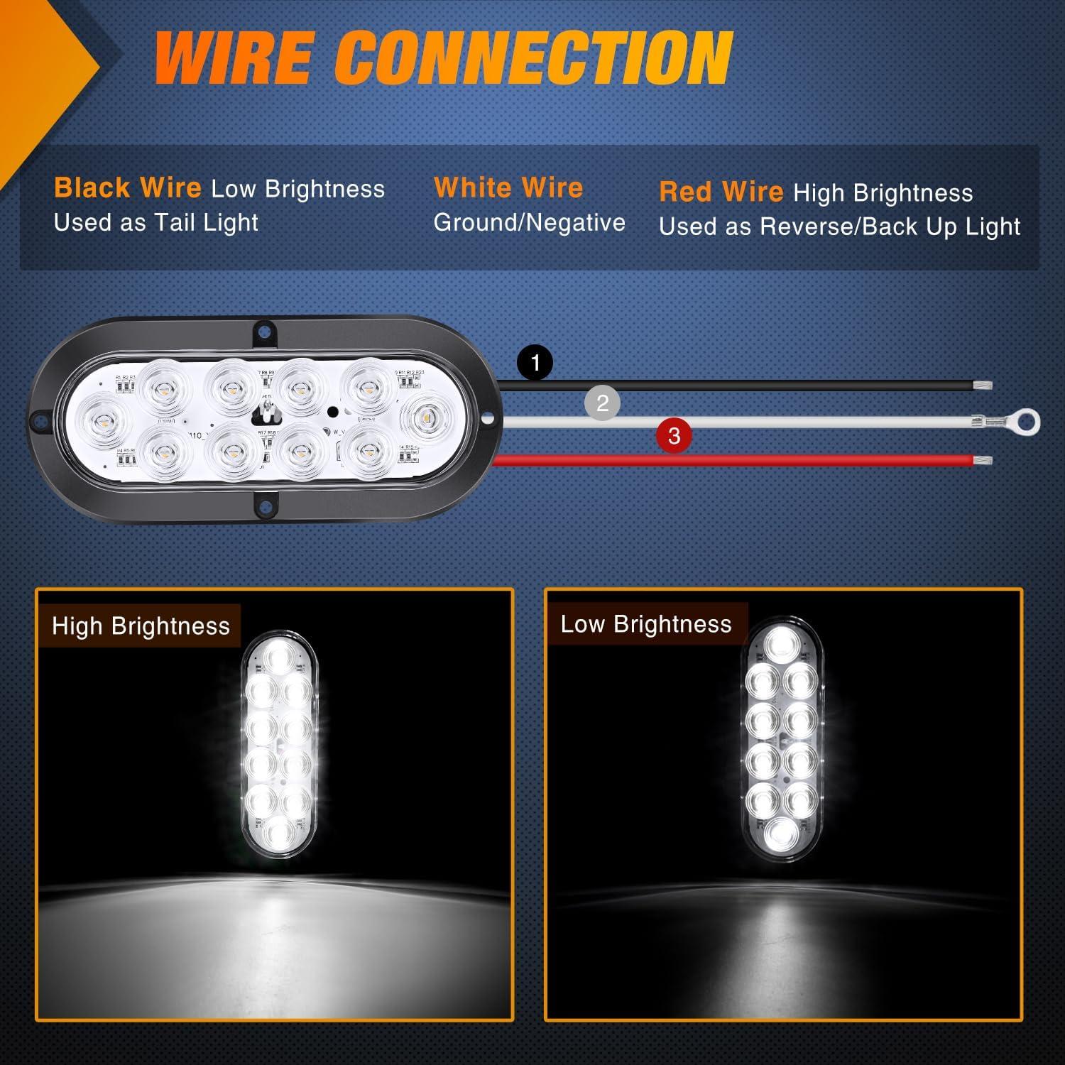 image:imageNilight 6Inch Oval Tail Light 2PCS 35LED Arrow Red Running Stop Brake Lights Surface Mount Waterproof for 12V Caravan Truck RV Camper Trailer BusRedWhiteAmber Lights Screws 6PCS