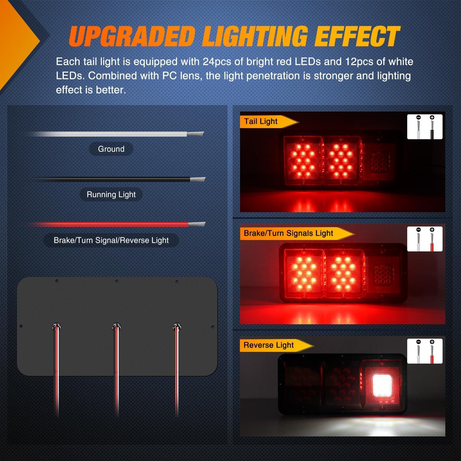 image:imageNilight 6Inch Oval Tail Light 2PCS 35LED Arrow Red Running Stop Brake Lights Surface Mount Waterproof for 12V Caravan Truck RV Camper Trailer BusTriple Tail Light 36LED 2PCS
