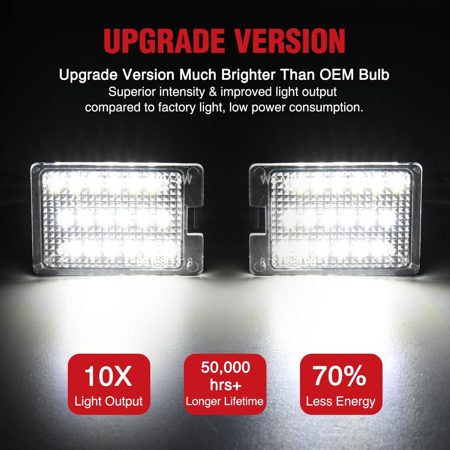 image:imageNilight License Plate Light Compatible with 1994 1995 1996 1997 1998 1999 2000 2001 Dodge Ram 1500 2500 3500 2002 RAM 2500 3500 6000K White 2PCS Pack20142023 Durango