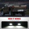 Nilight License Plate Light Compatible with 1994 1995 1996 1997 1998 1999 2000 2001 Dodge Ram 1500 2500 3500 2002 RAM 2500 3500 6000K White 2PCS Pack(1999-2013Silverado&Sierra/2007-2013Escalade)