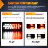Nilight Trailer Tail Light 2PCS 6Inch Oval 23 LED Red White Chrome Frame Marker Clearance Stop Brake Reverse Backup Running Taillight IP67 Waterproof for Trailer Truck Pickup Camper RV(2Pcs Red White 24Led Strobe Lights)